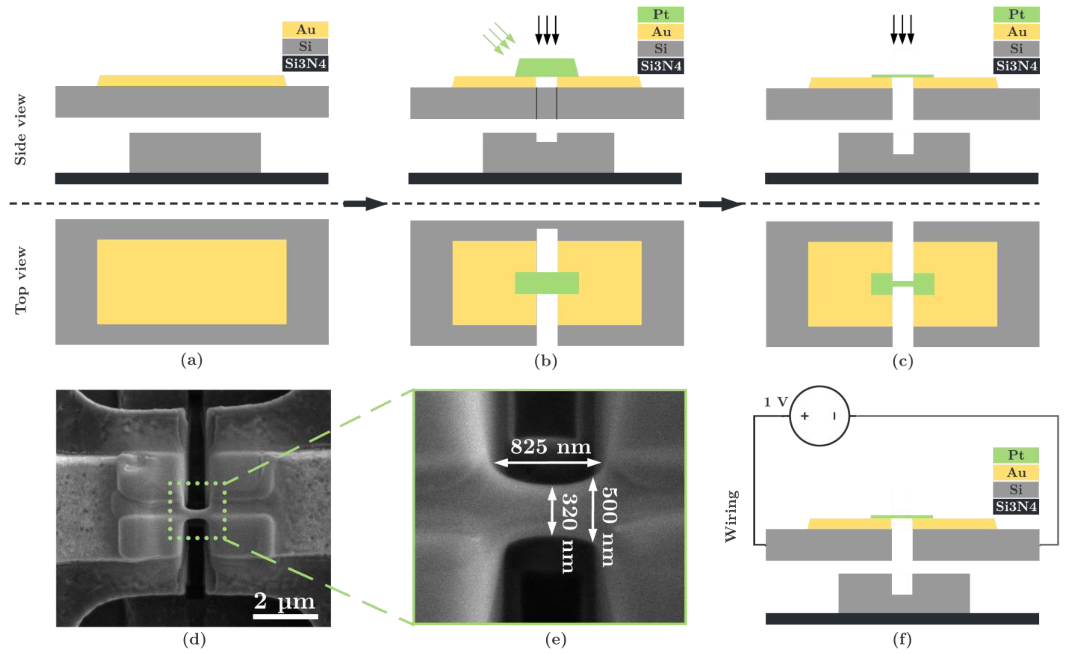 Micromachines 13 01019 g004