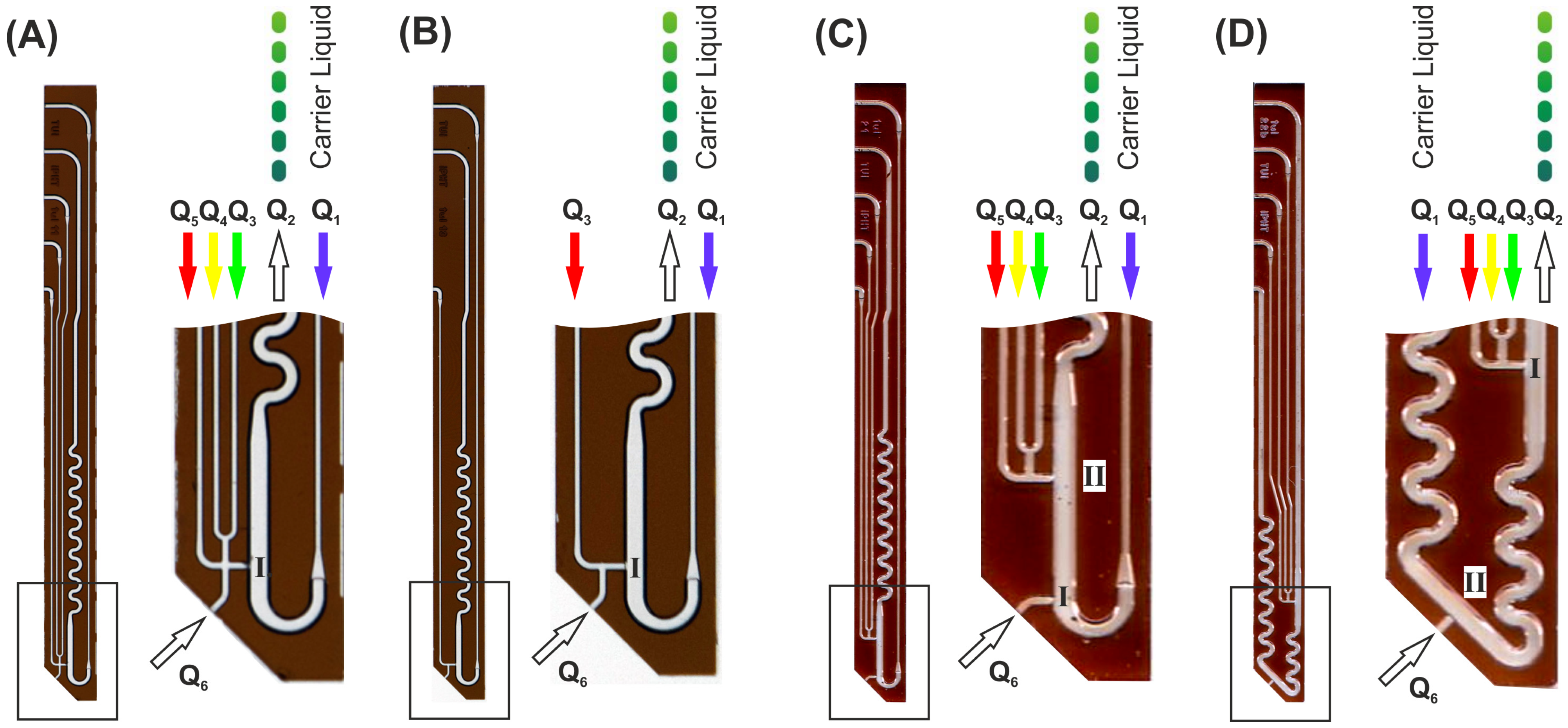 Micromachines 13 01022 g002