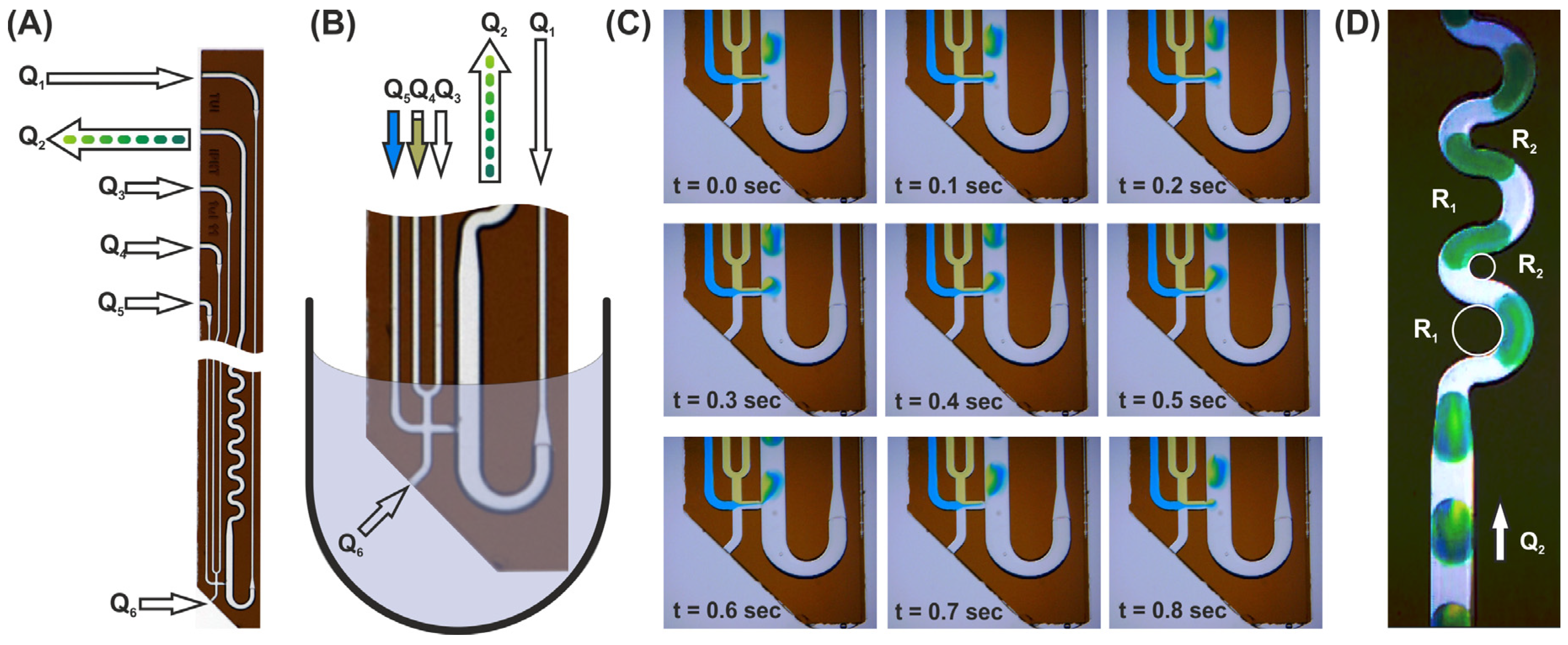 Micromachines 13 01022 g003