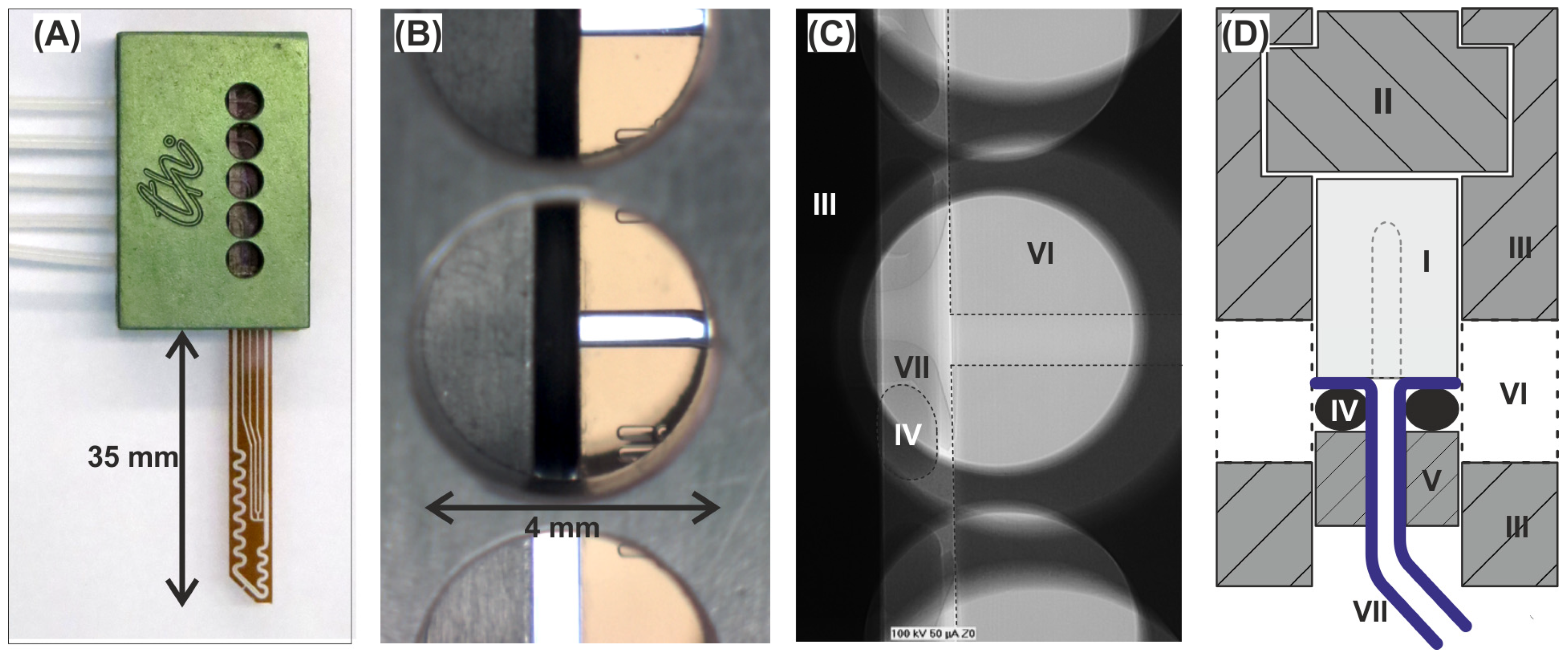 Micromachines 13 01022 g005