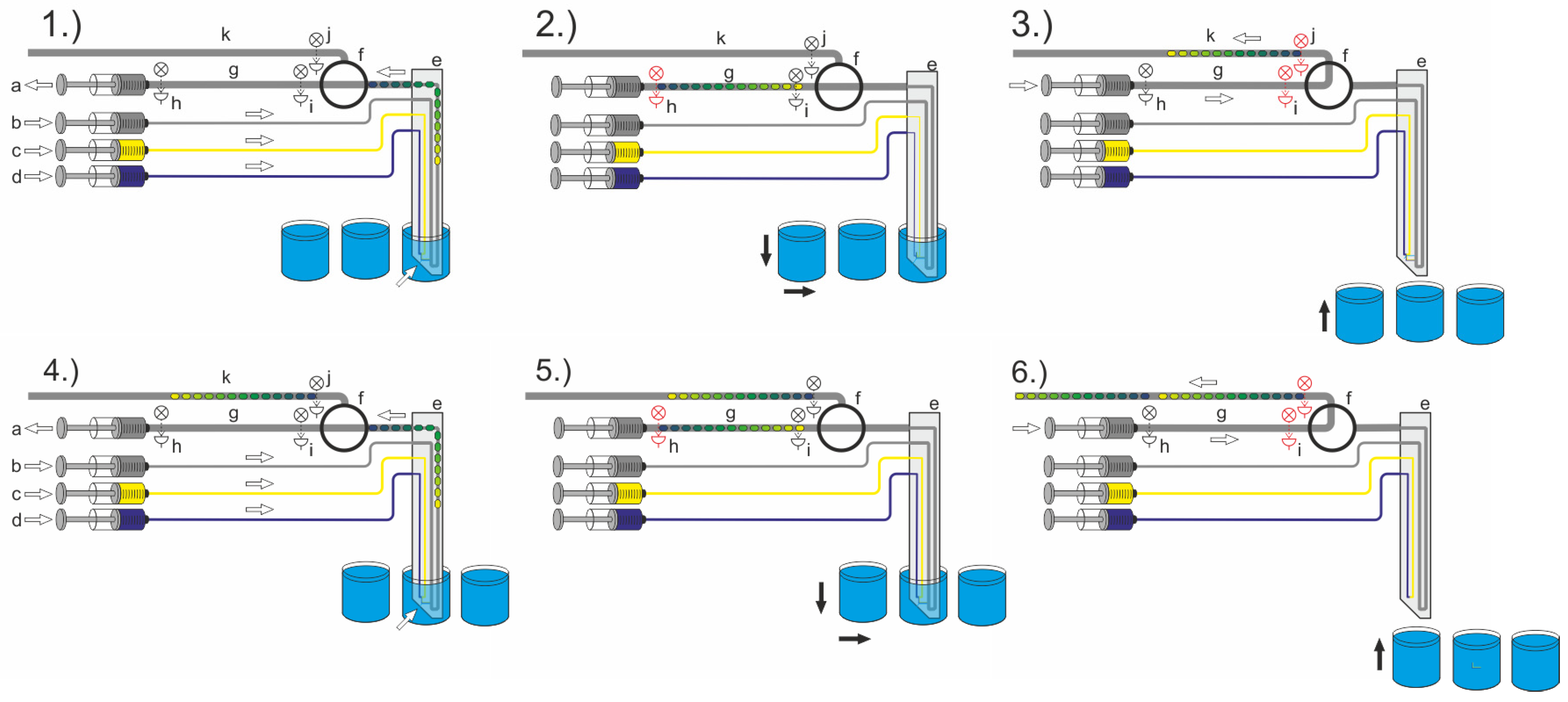 Micromachines 13 01022 g006