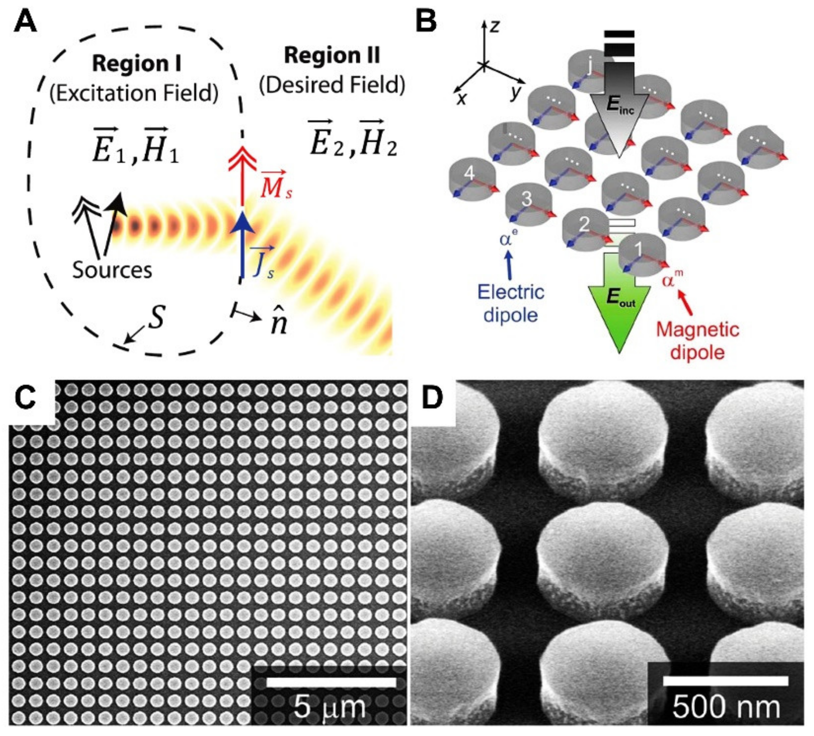 Micromachines 13 01025 g003