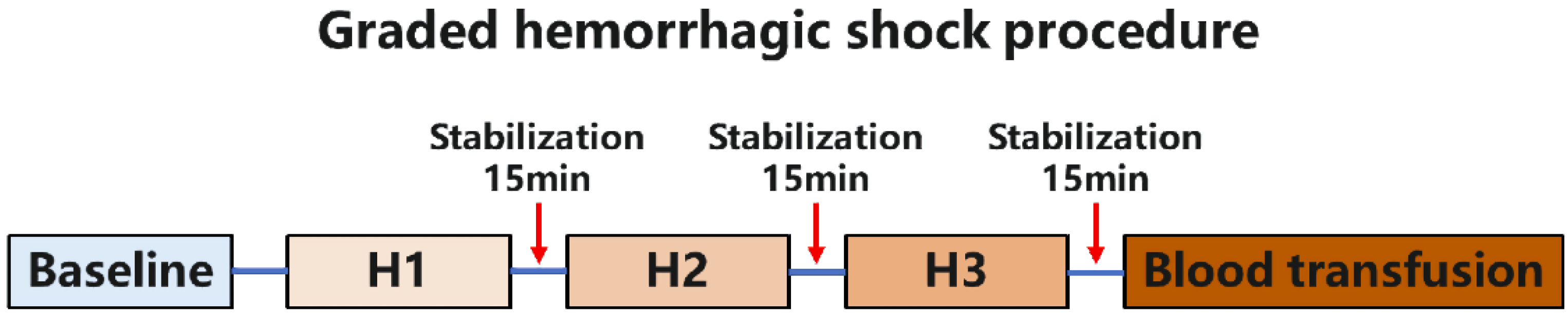 Micromachines 13 01027 g001
