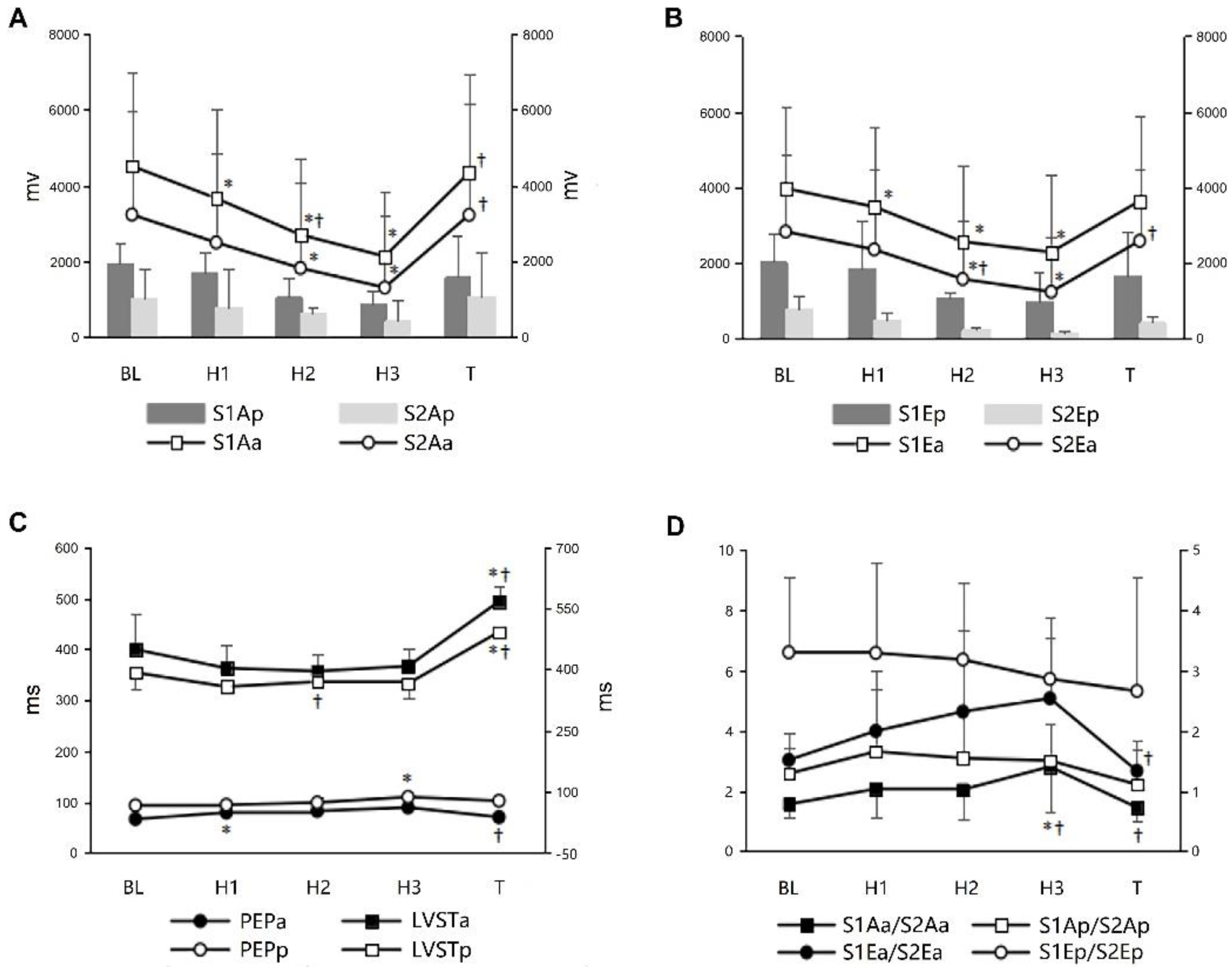 Micromachines 13 01027 g006