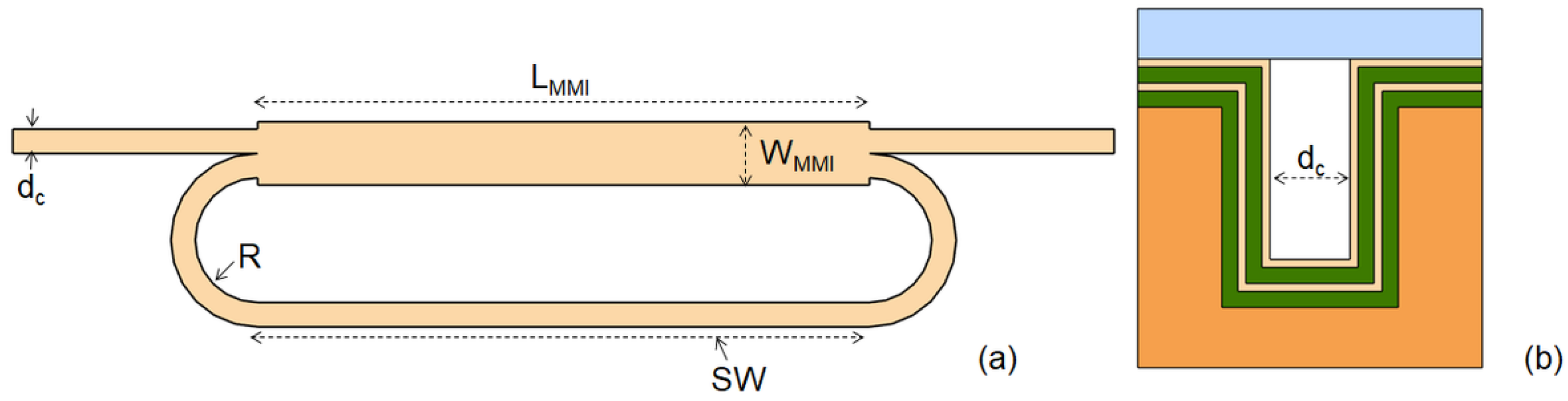 Micromachines 13 01028 g001