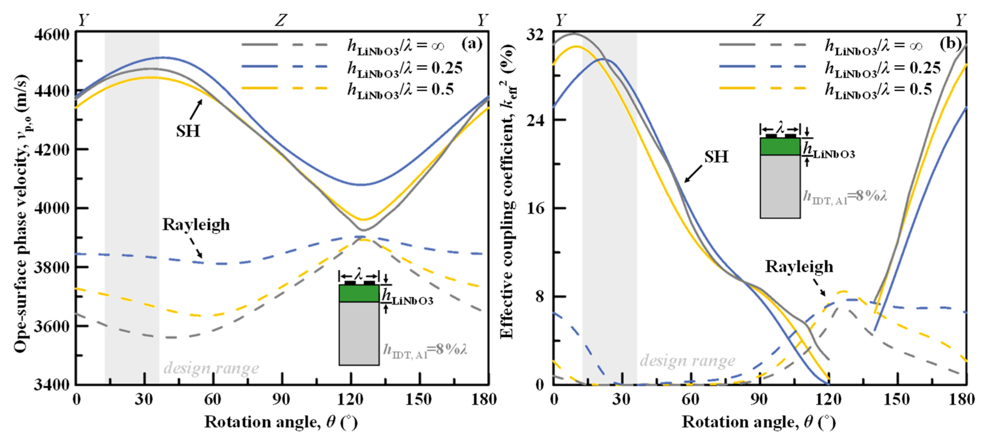 Micromachines 13 01029 g002 550
