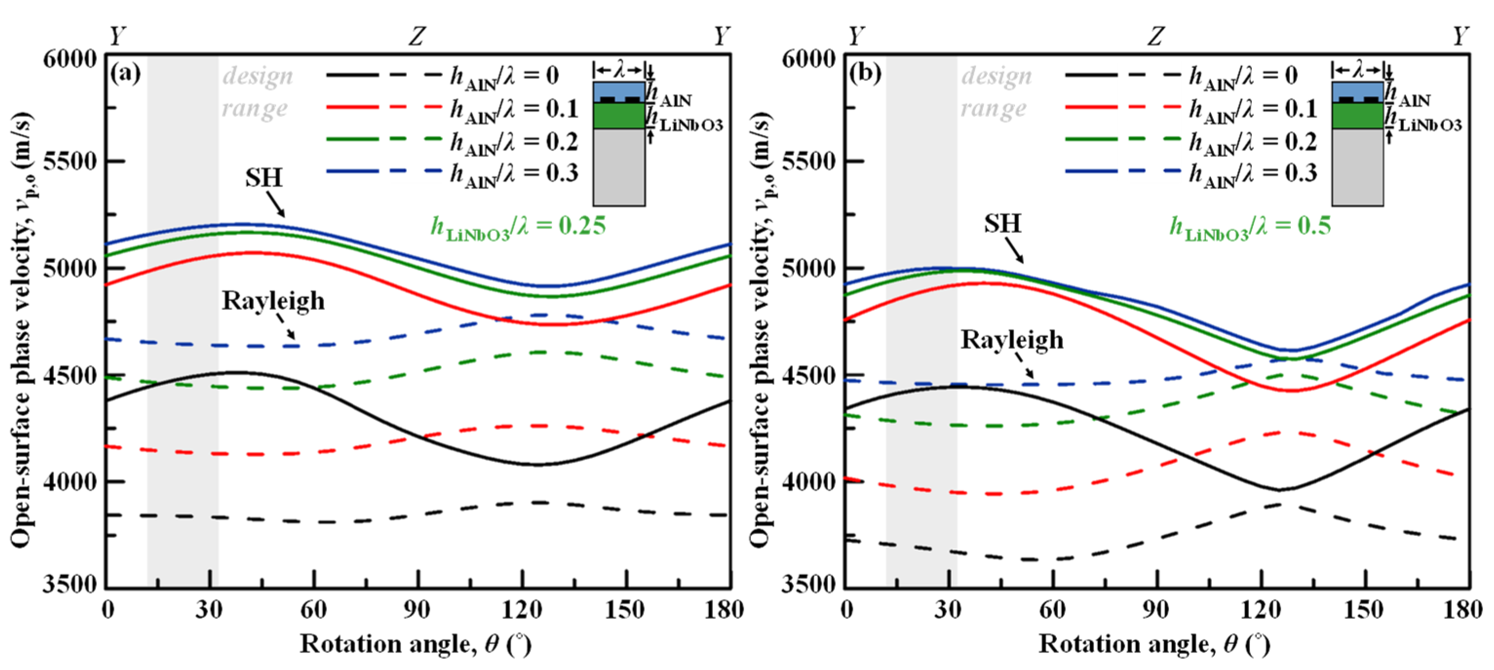Micromachines 13 01029 g005 550