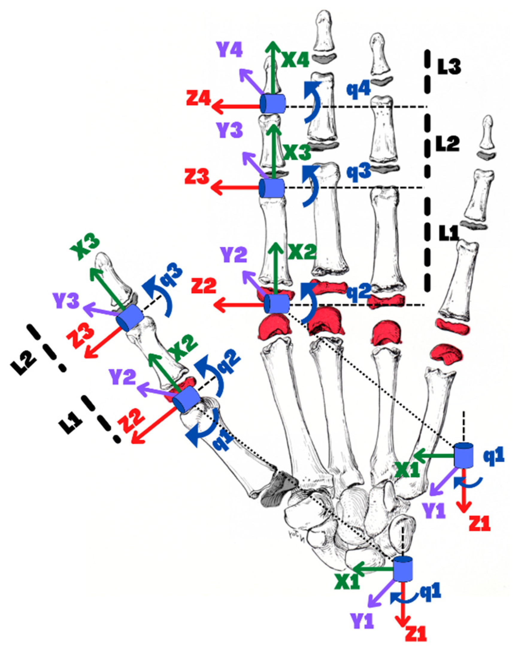 Micromachines 13 01033 g003