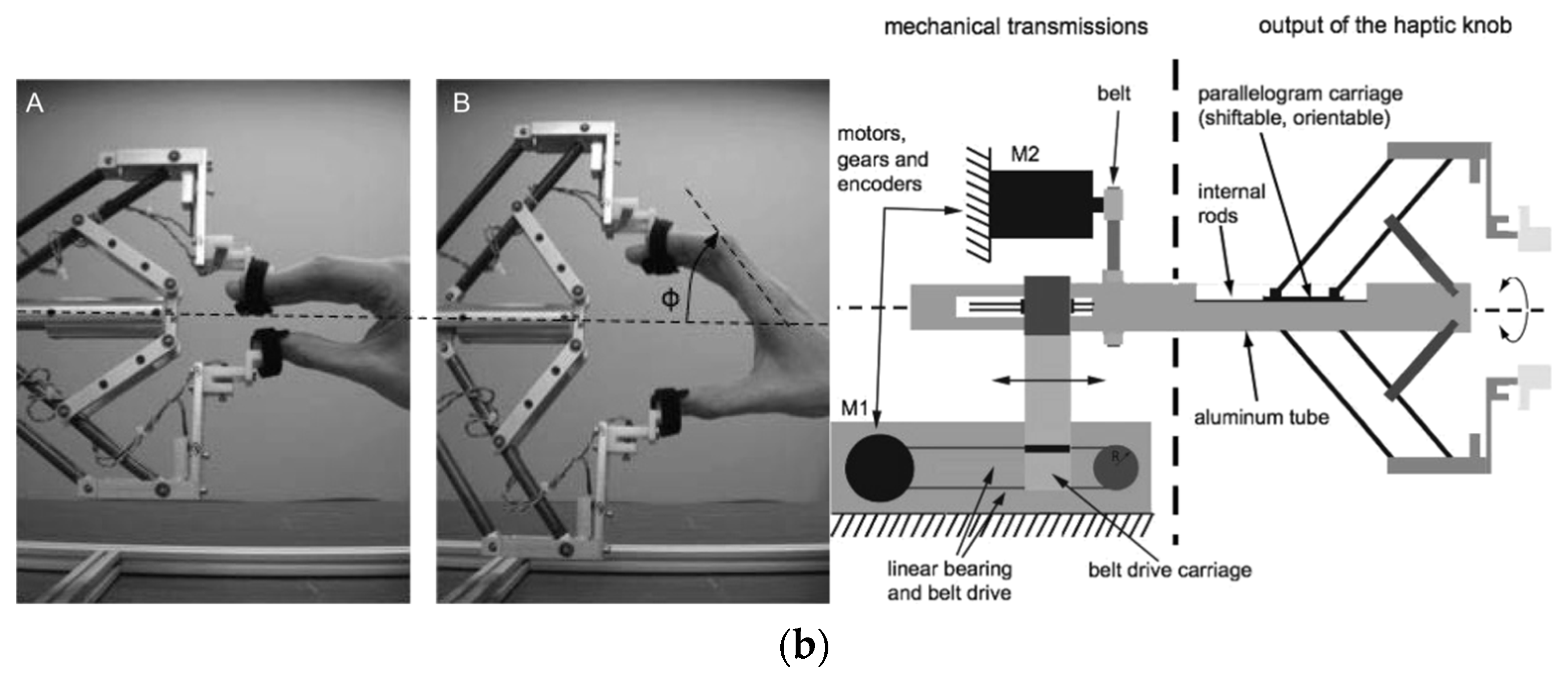 Micromachines 13 01033 g004b