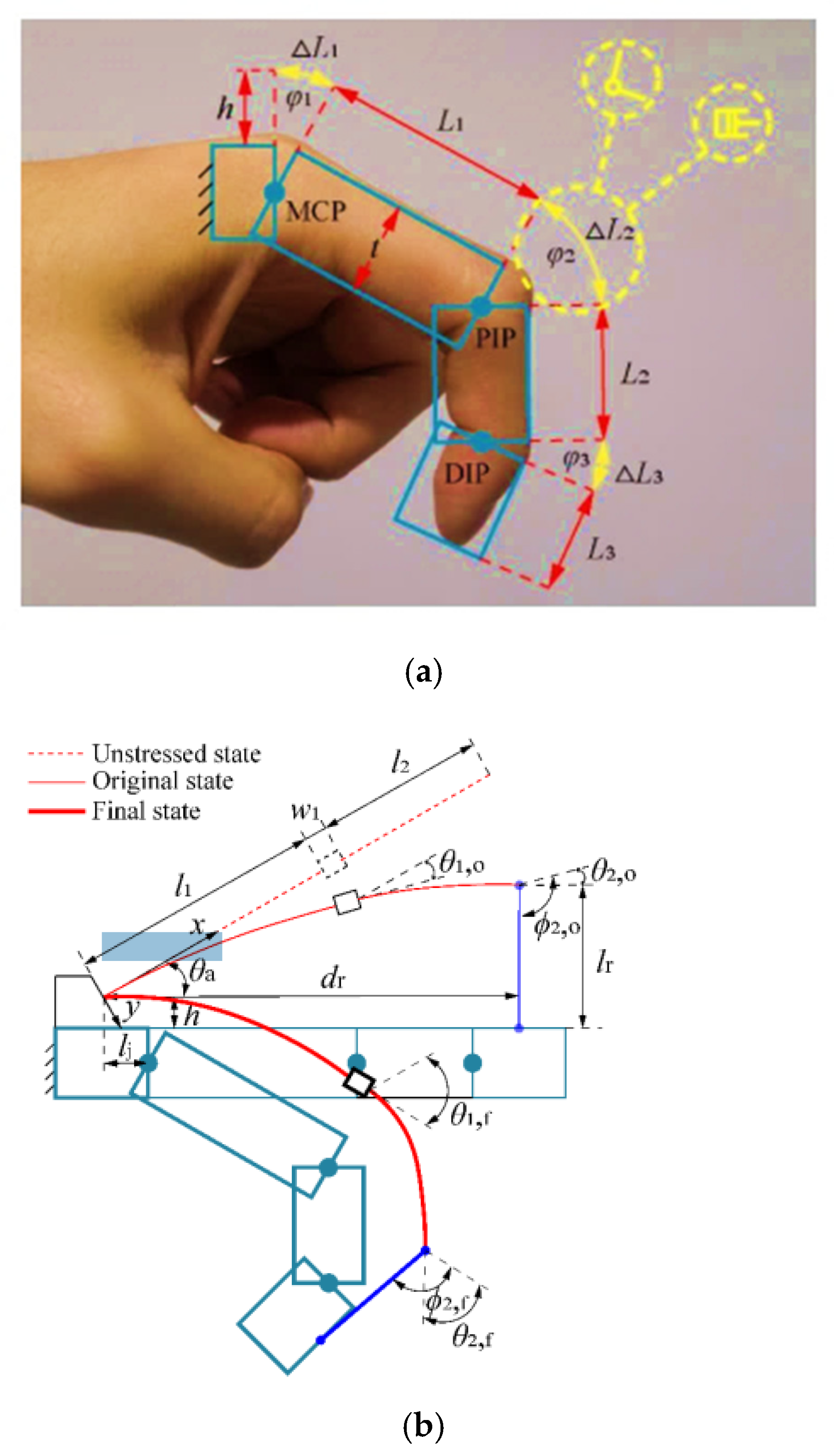 Micromachines 13 01033 g006
