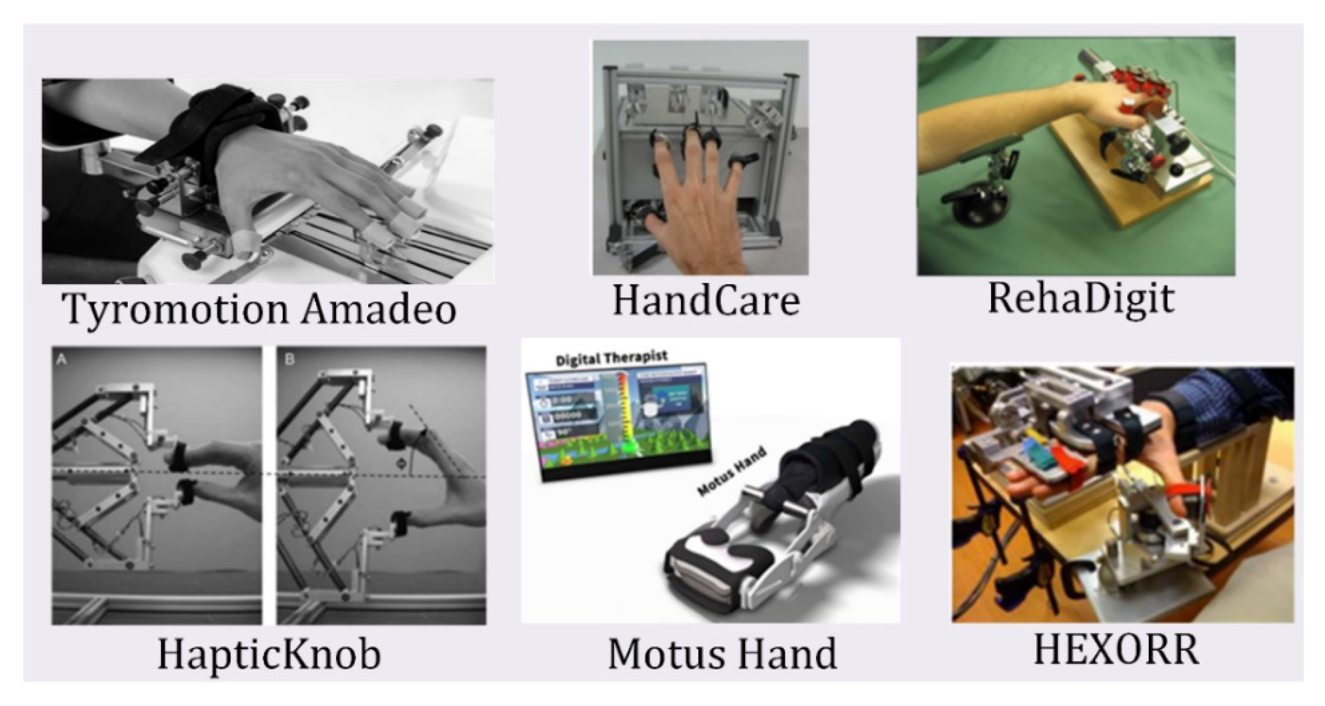 Micromachines 13 01033 g008