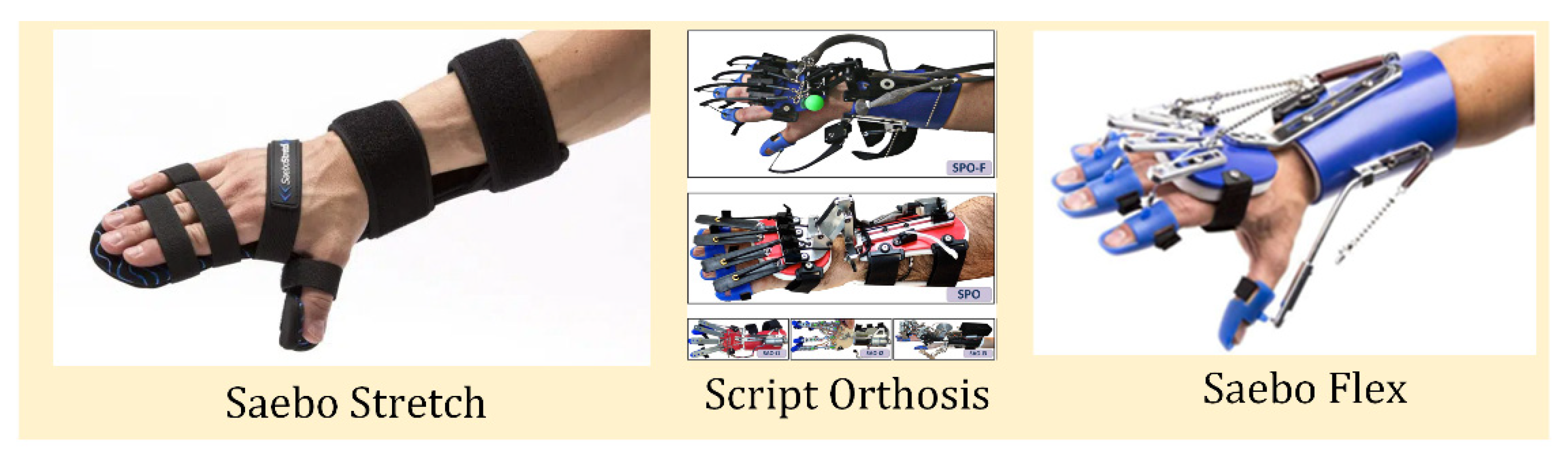 Micromachines 13 01033 g009 550