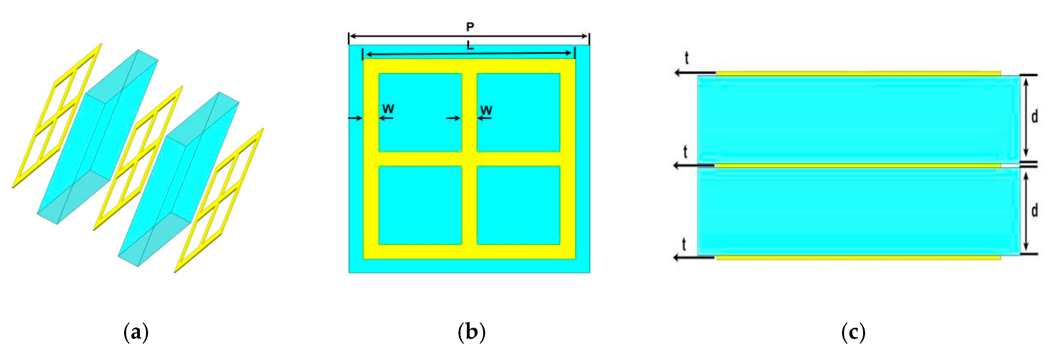 Micromachines 13 01034 g001
