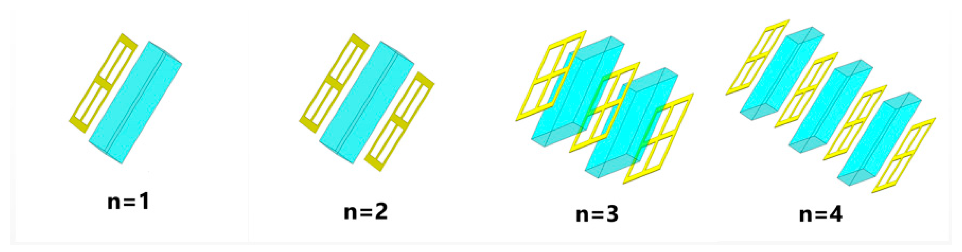 Micromachines 13 01034 g004