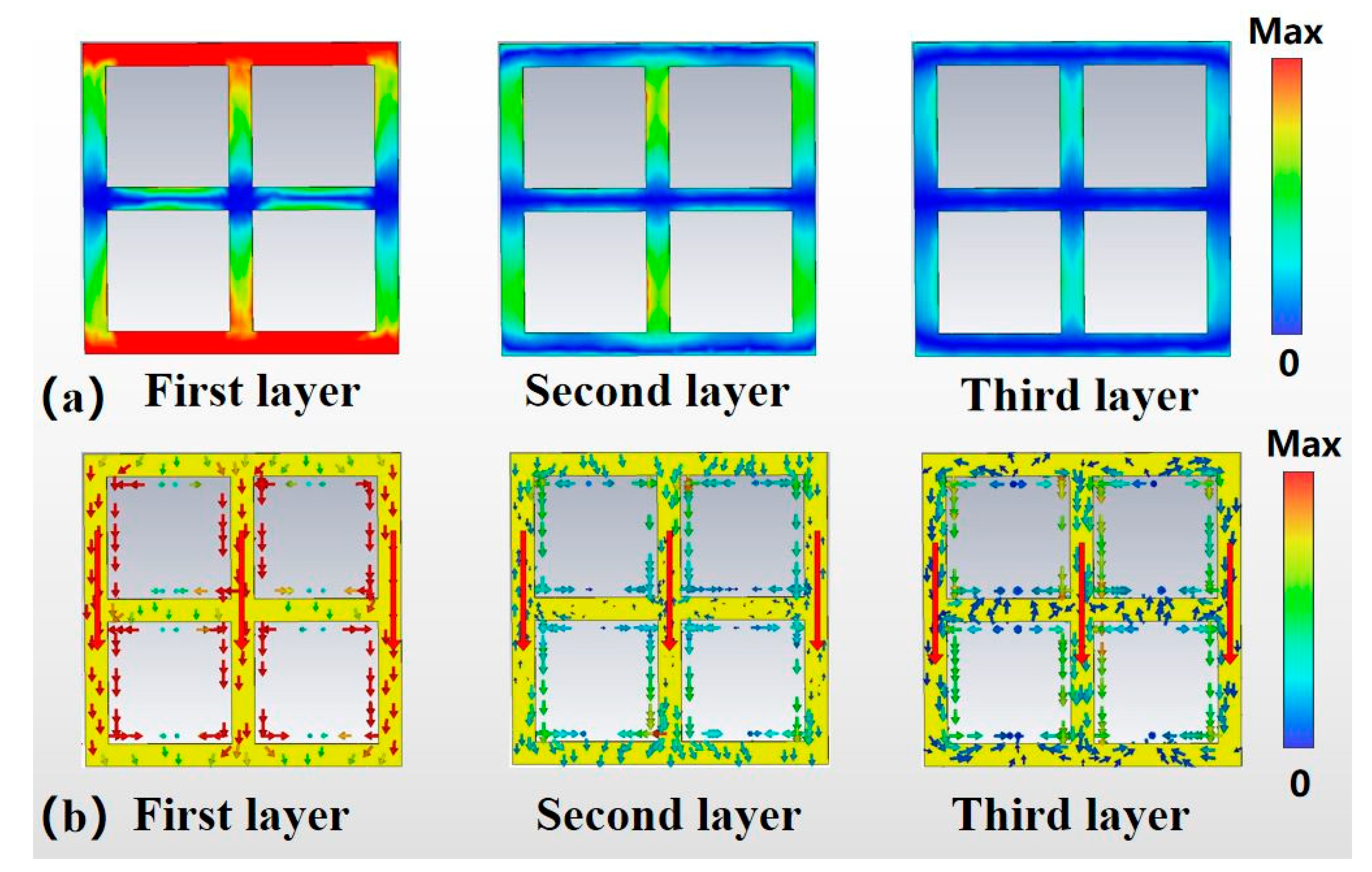 Micromachines 13 01034 g008