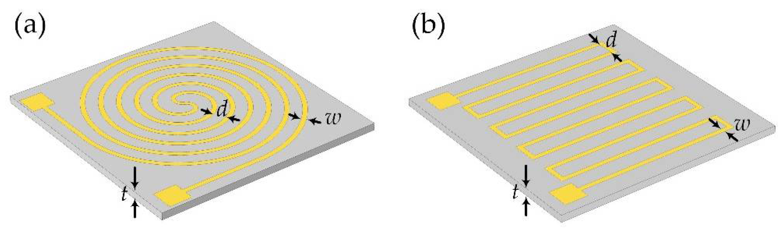 Micromachines 13 01037 g002 550