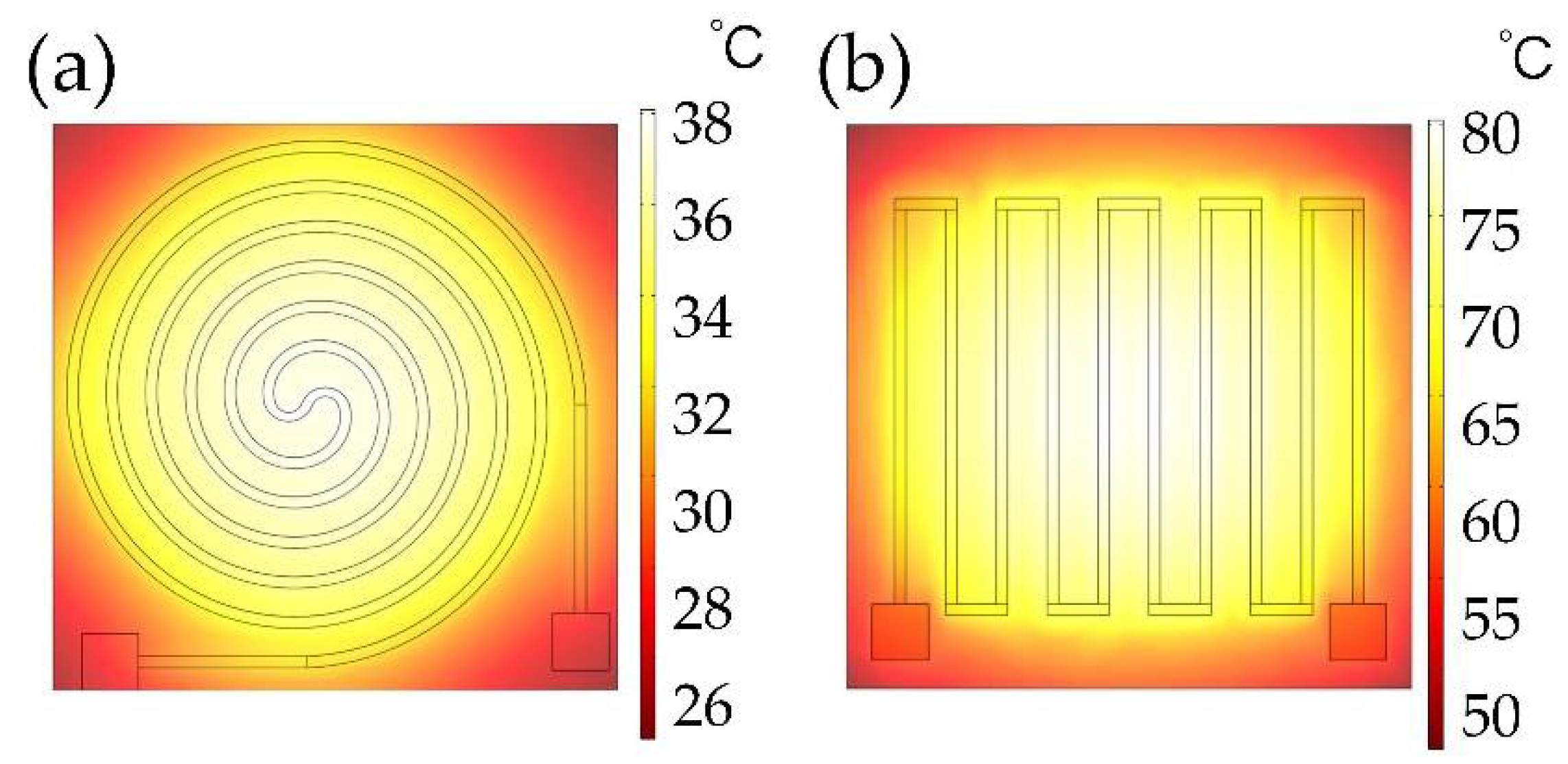 Micromachines 13 01037 g003 550