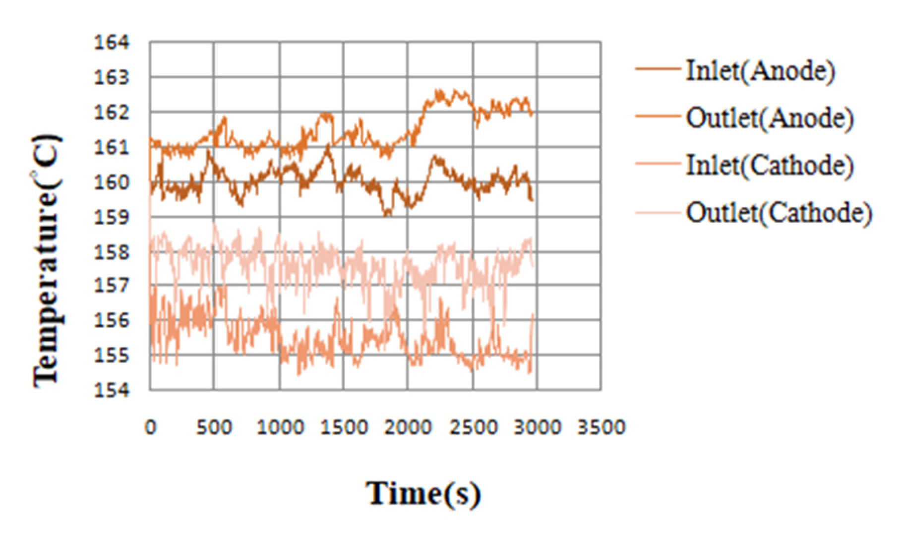 Micromachines 13 01040 g006