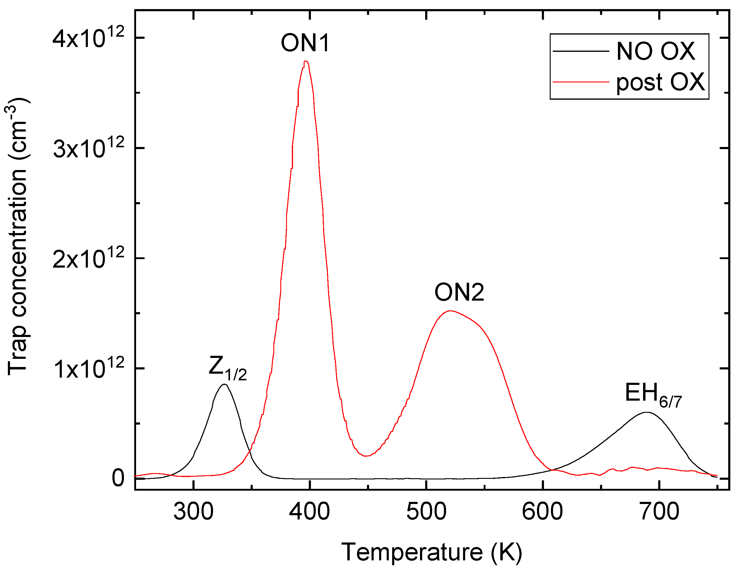 Micromachines 13 01042 g002 550