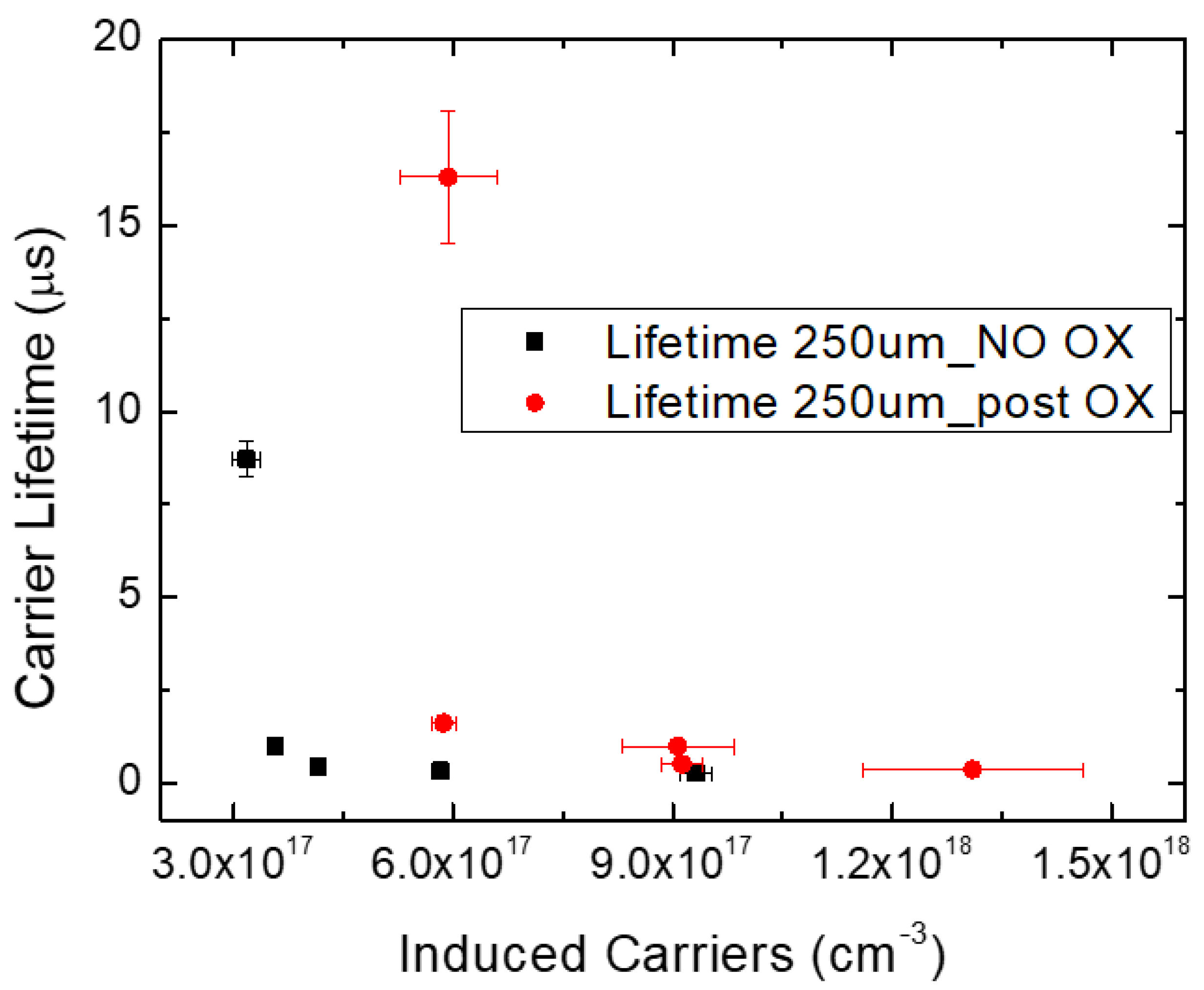 Micromachines 13 01042 g003 550