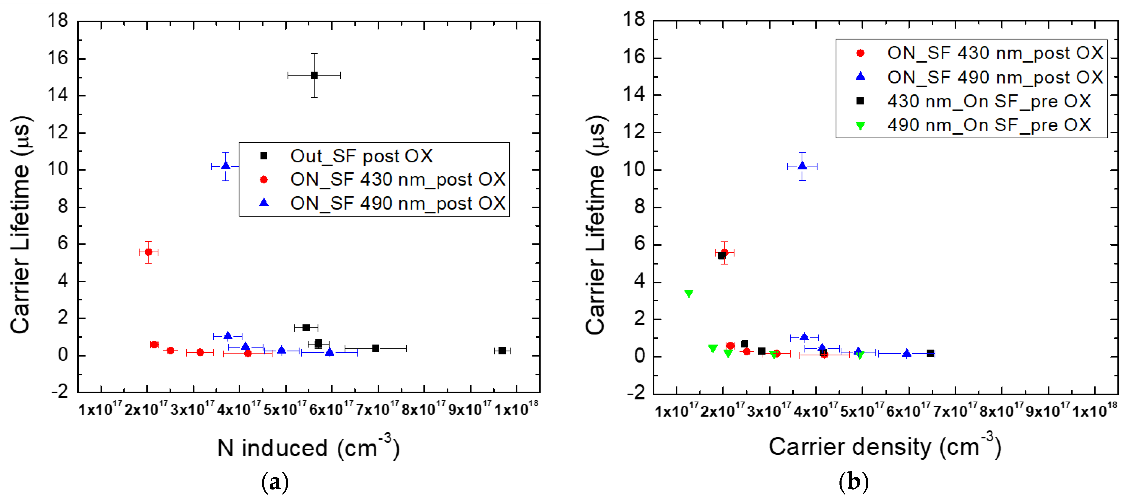 Micromachines 13 01042 g008 550