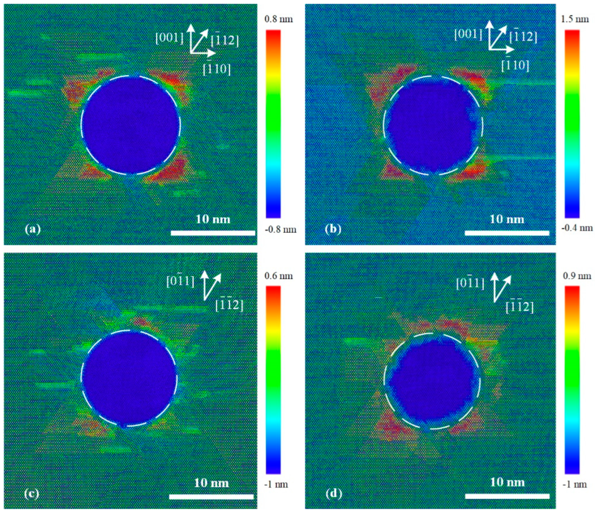 Micromachines 13 01043 g010