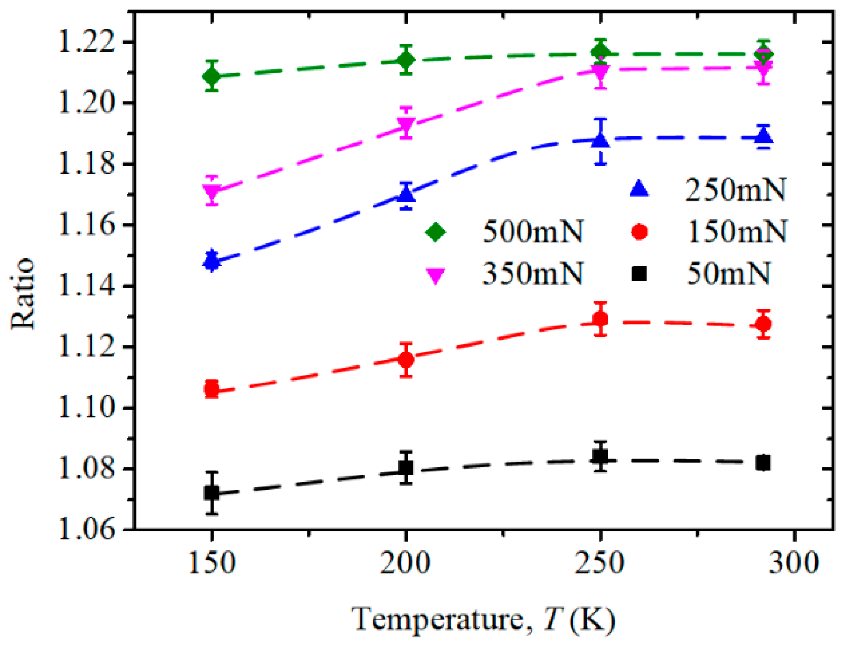 Micromachines 13 01043 g013