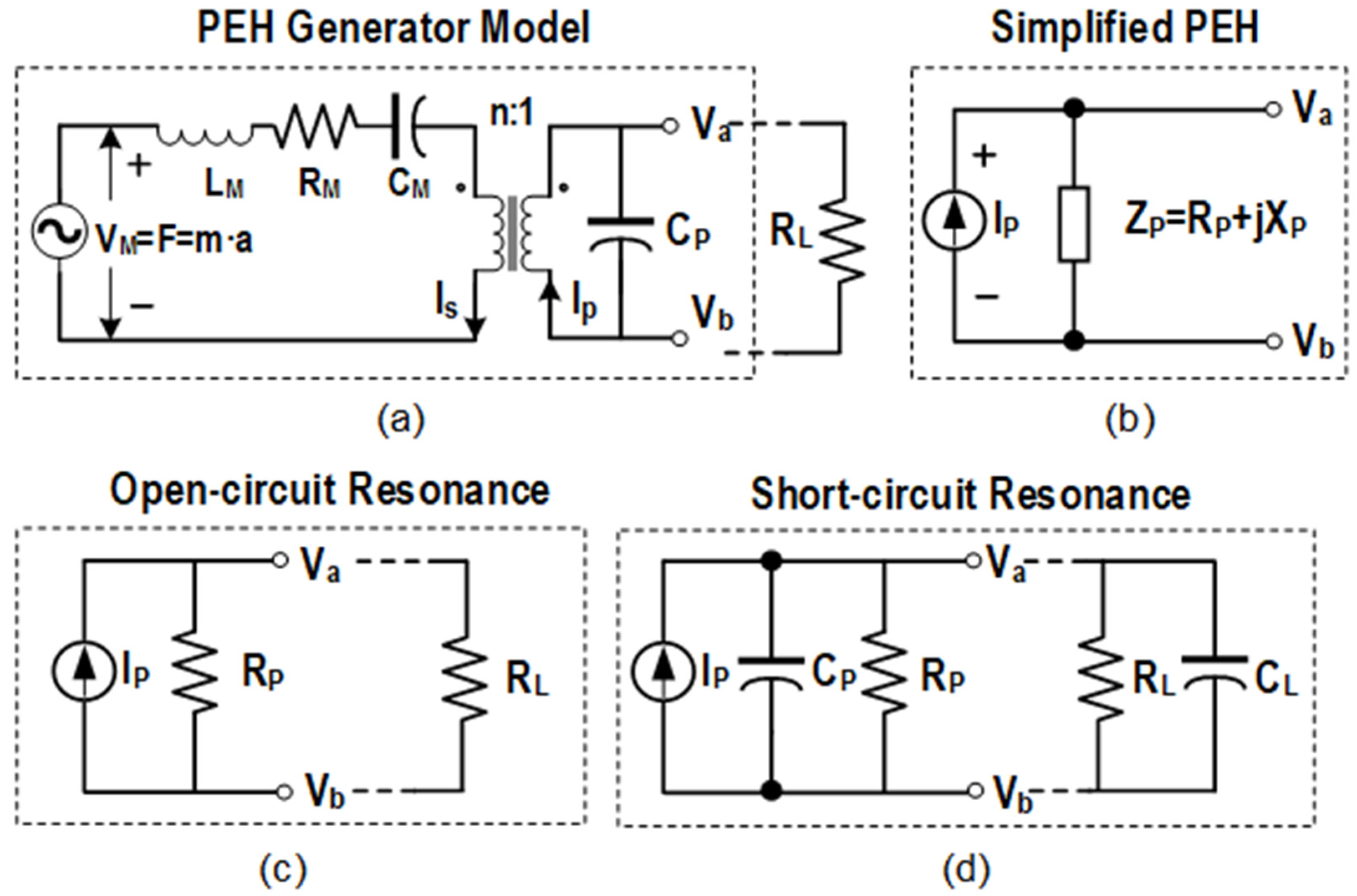 Micromachines 13 01044 g003