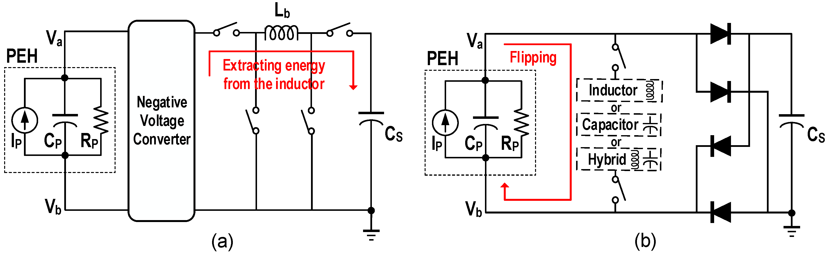 Micromachines 13 01044 g010