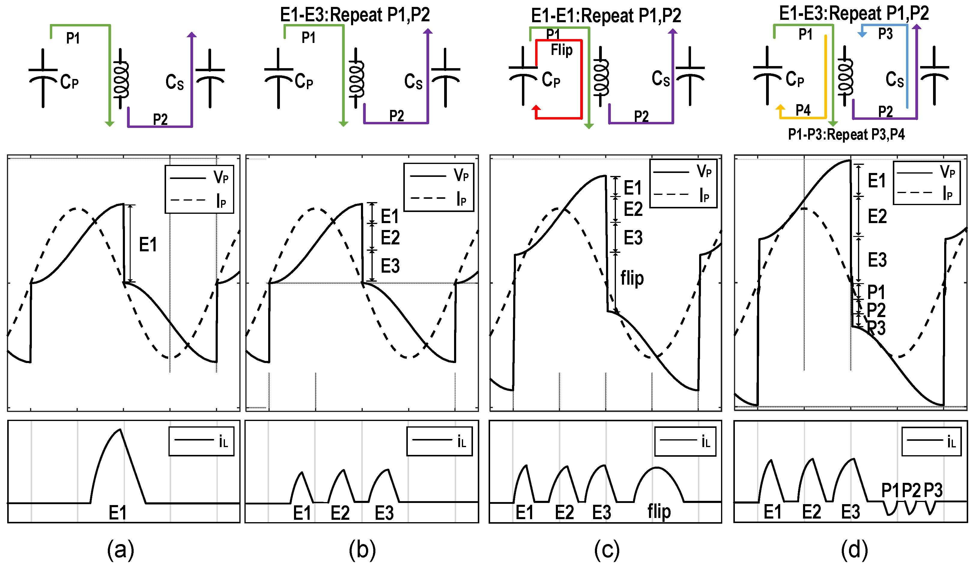 Micromachines 13 01044 g011