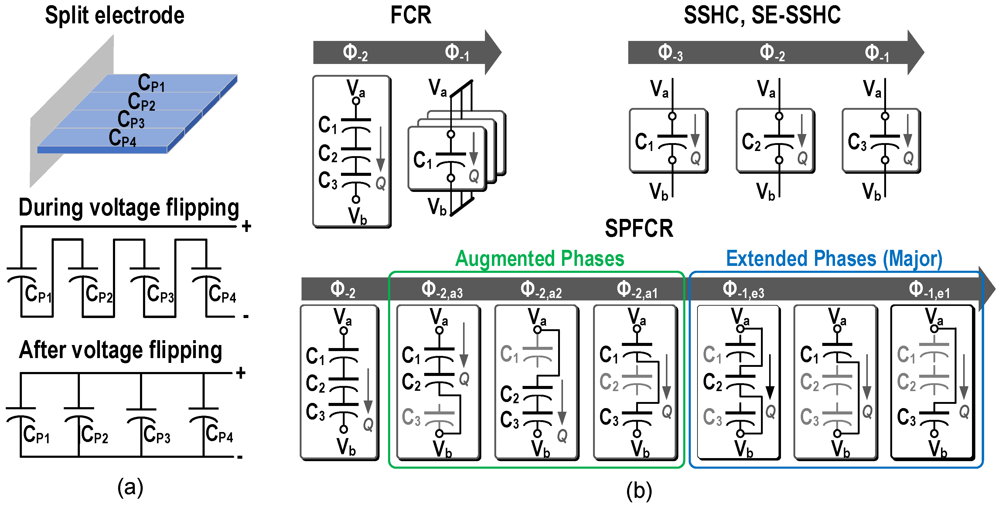 Micromachines 13 01044 g014
