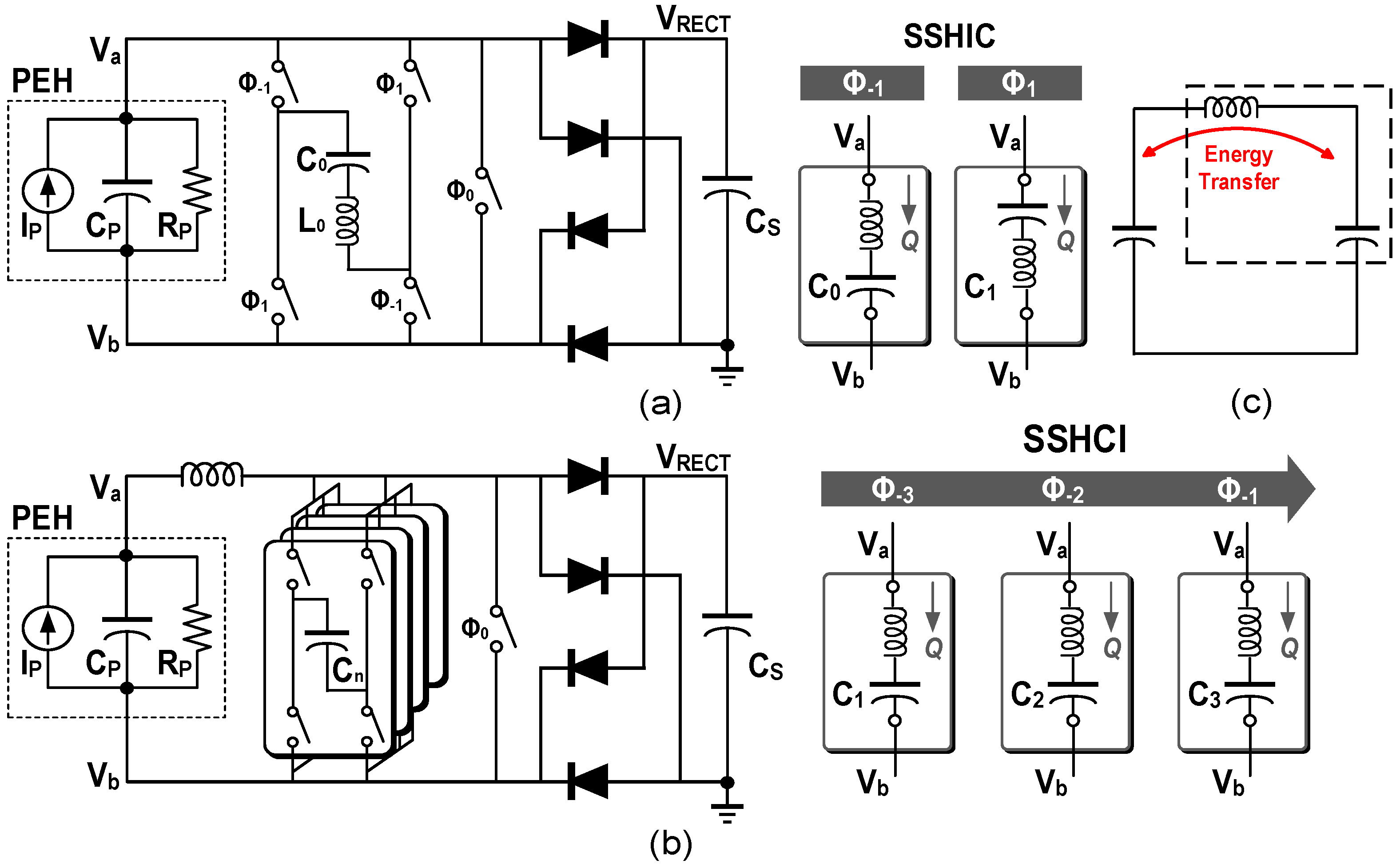 Micromachines 13 01044 g015