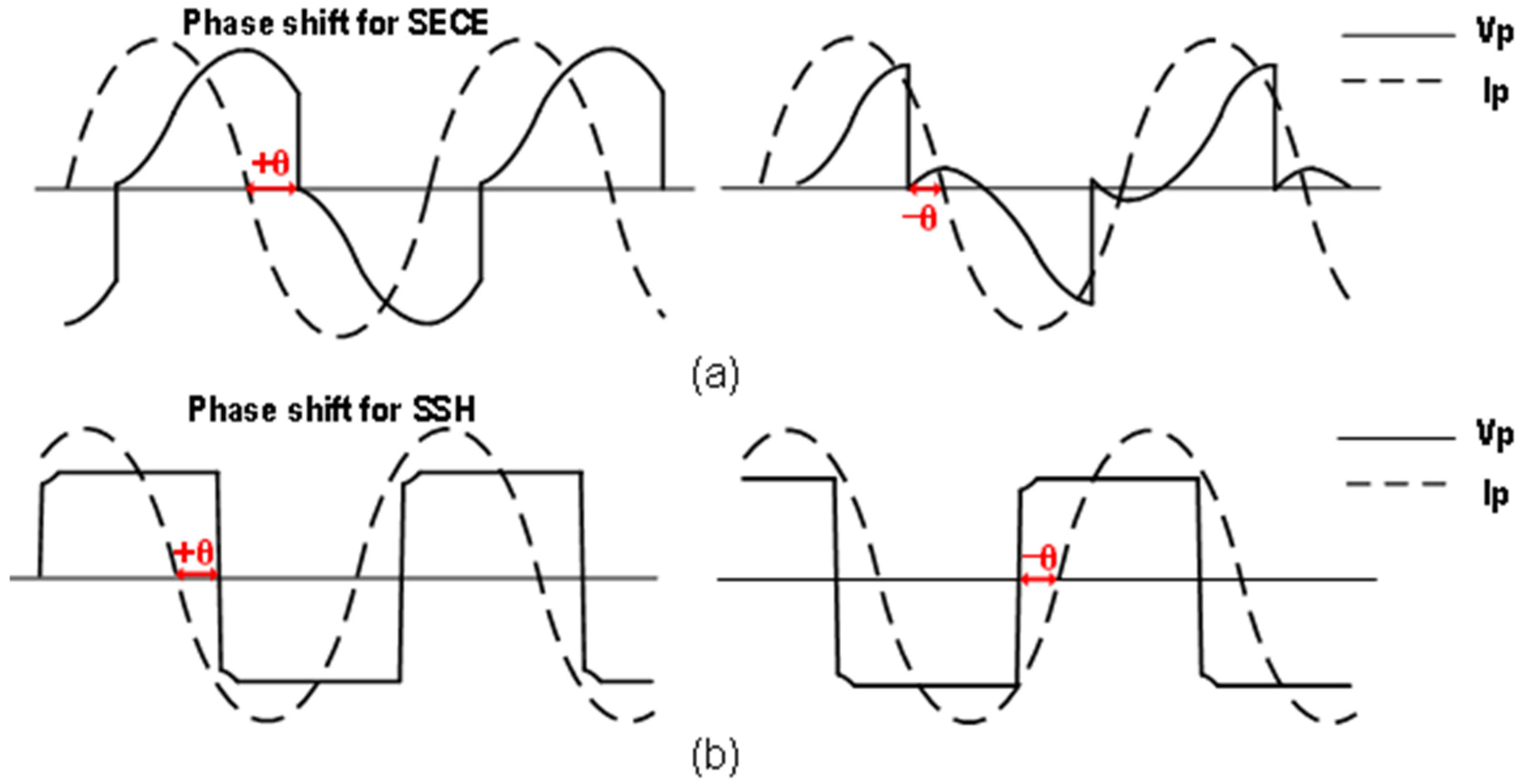 Micromachines 13 01044 g018