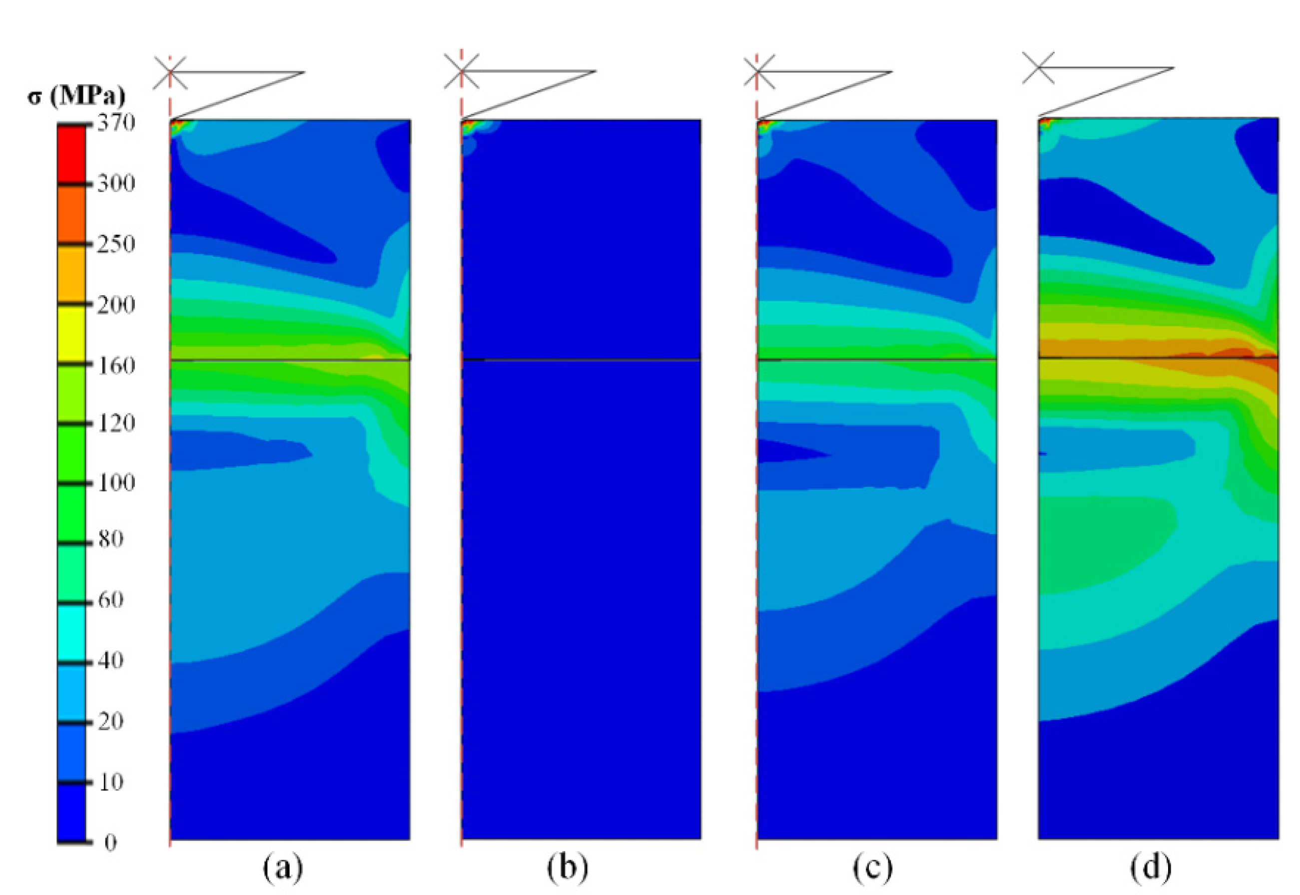 Micromachines 13 01045 g003