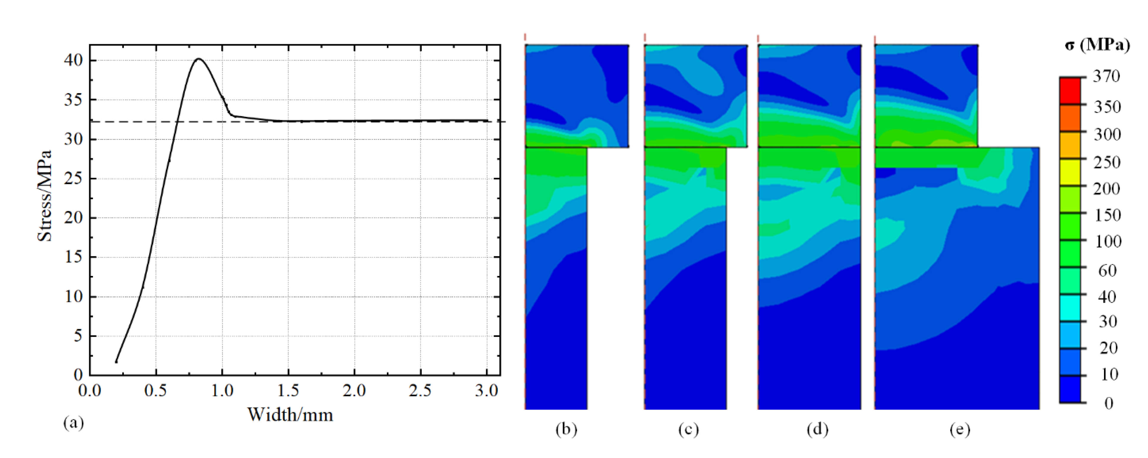 Micromachines 13 01045 g009