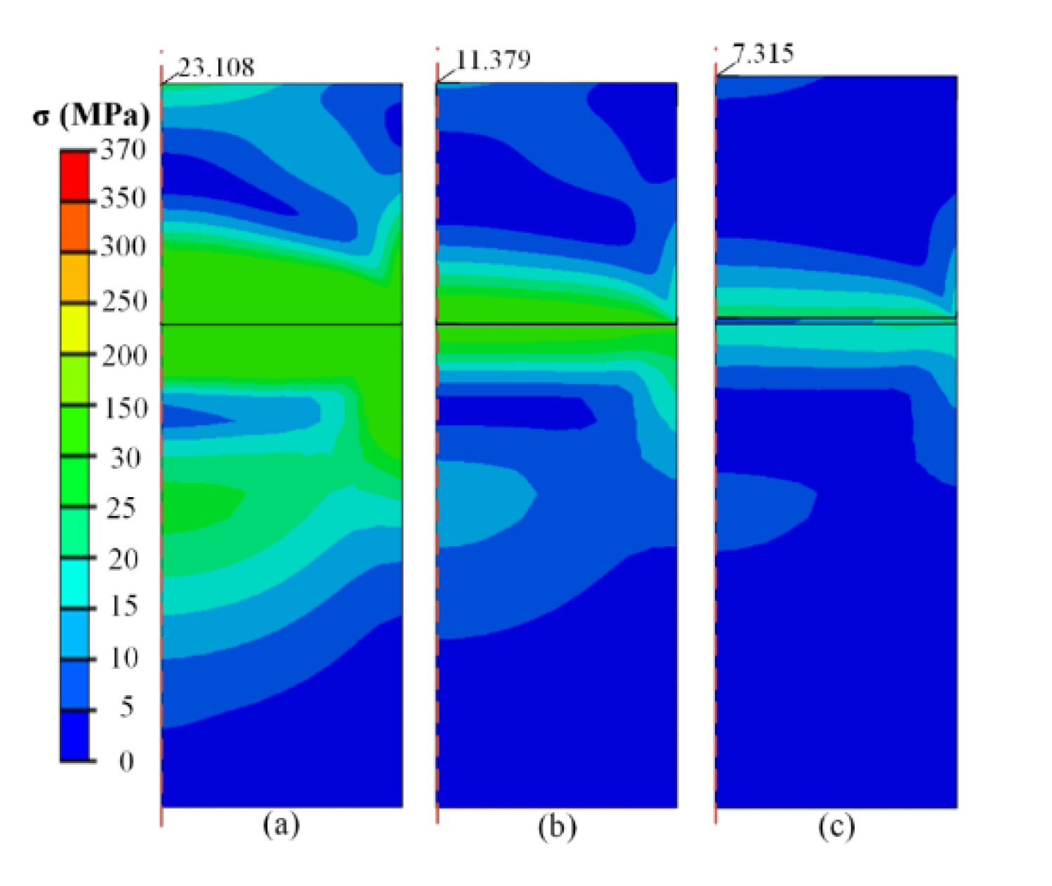 Micromachines 13 01045 g010