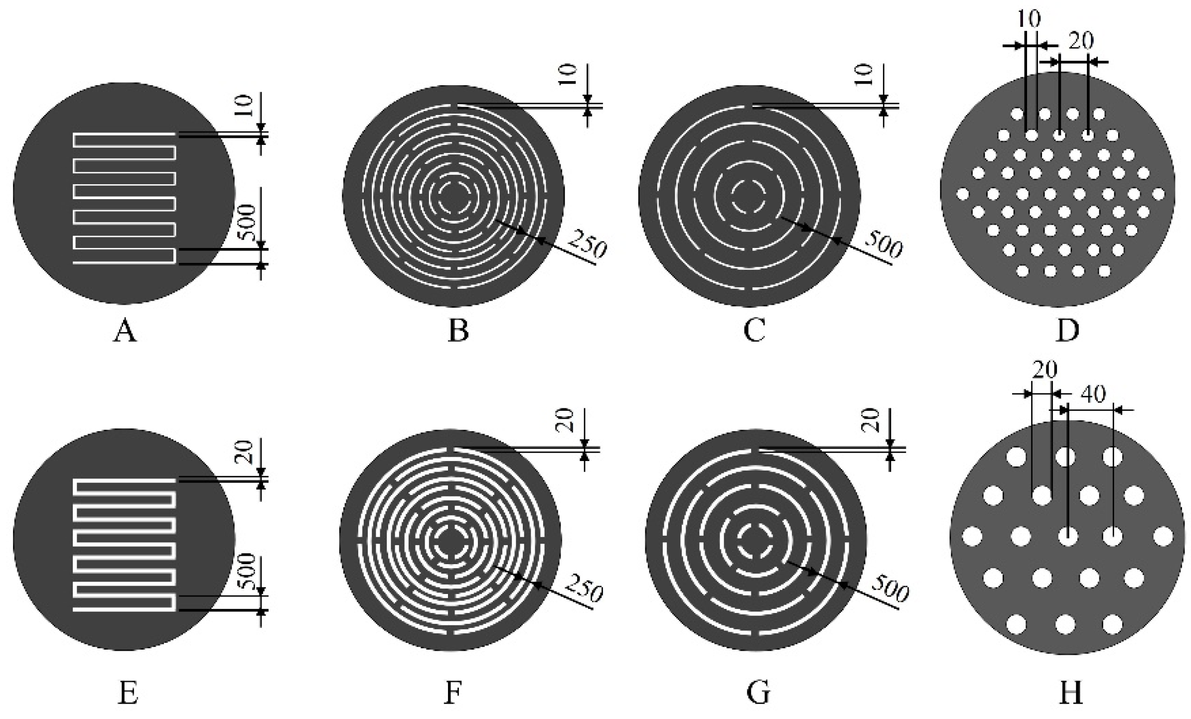 Micromachines 13 01046 g001 Micromachines 13 01046 g001