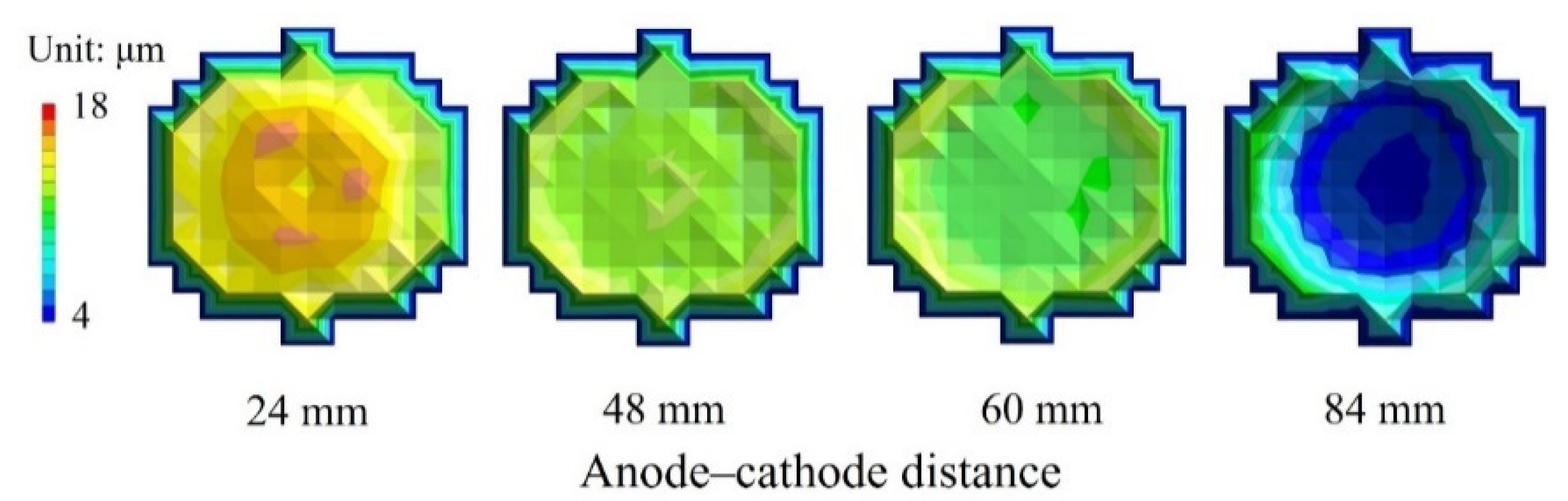 Micromachines 13 01046 g004 Micromachines 13 01046 g004