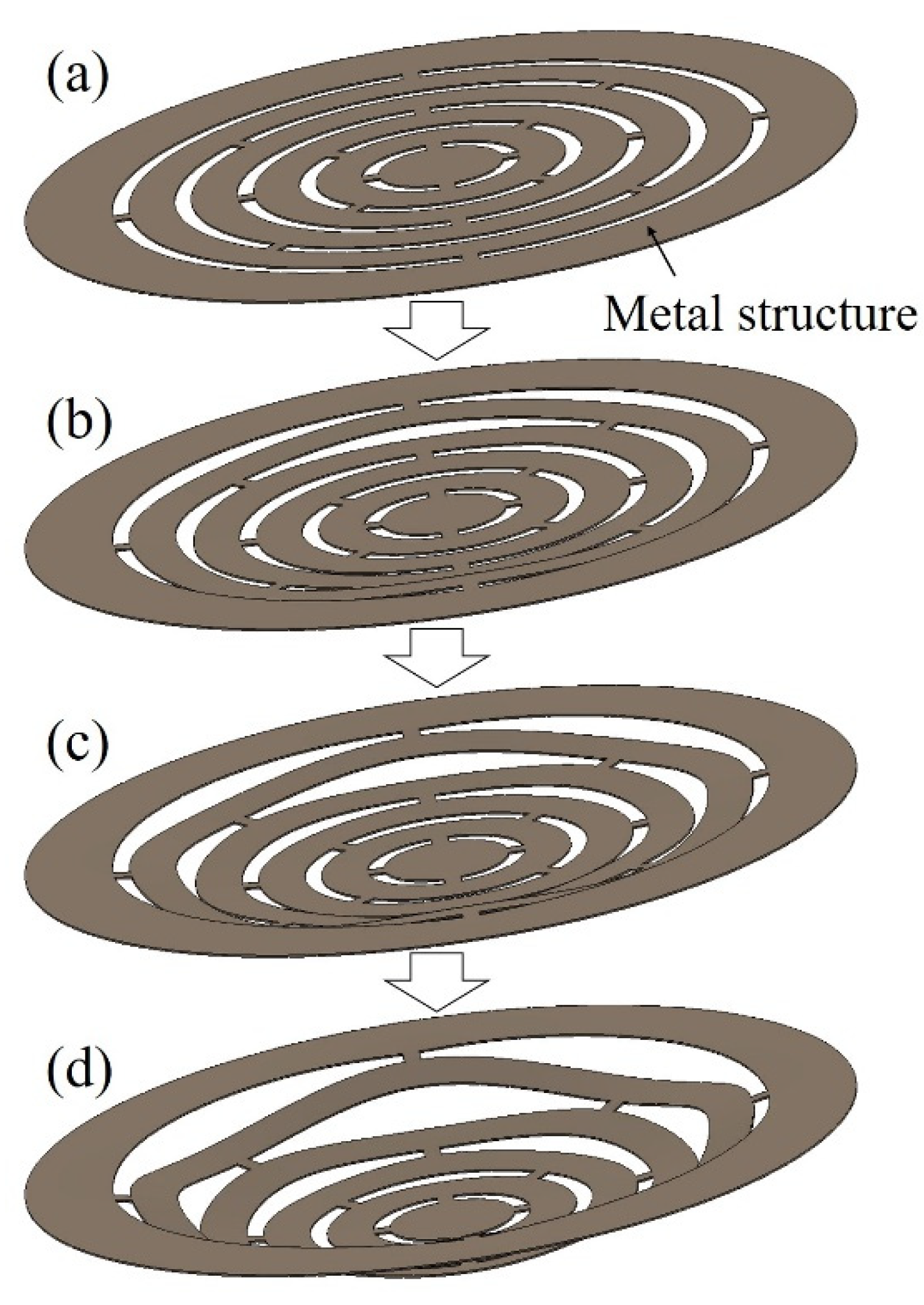 Micromachines 13 01046 g006 Micromachines 13 01046 g006