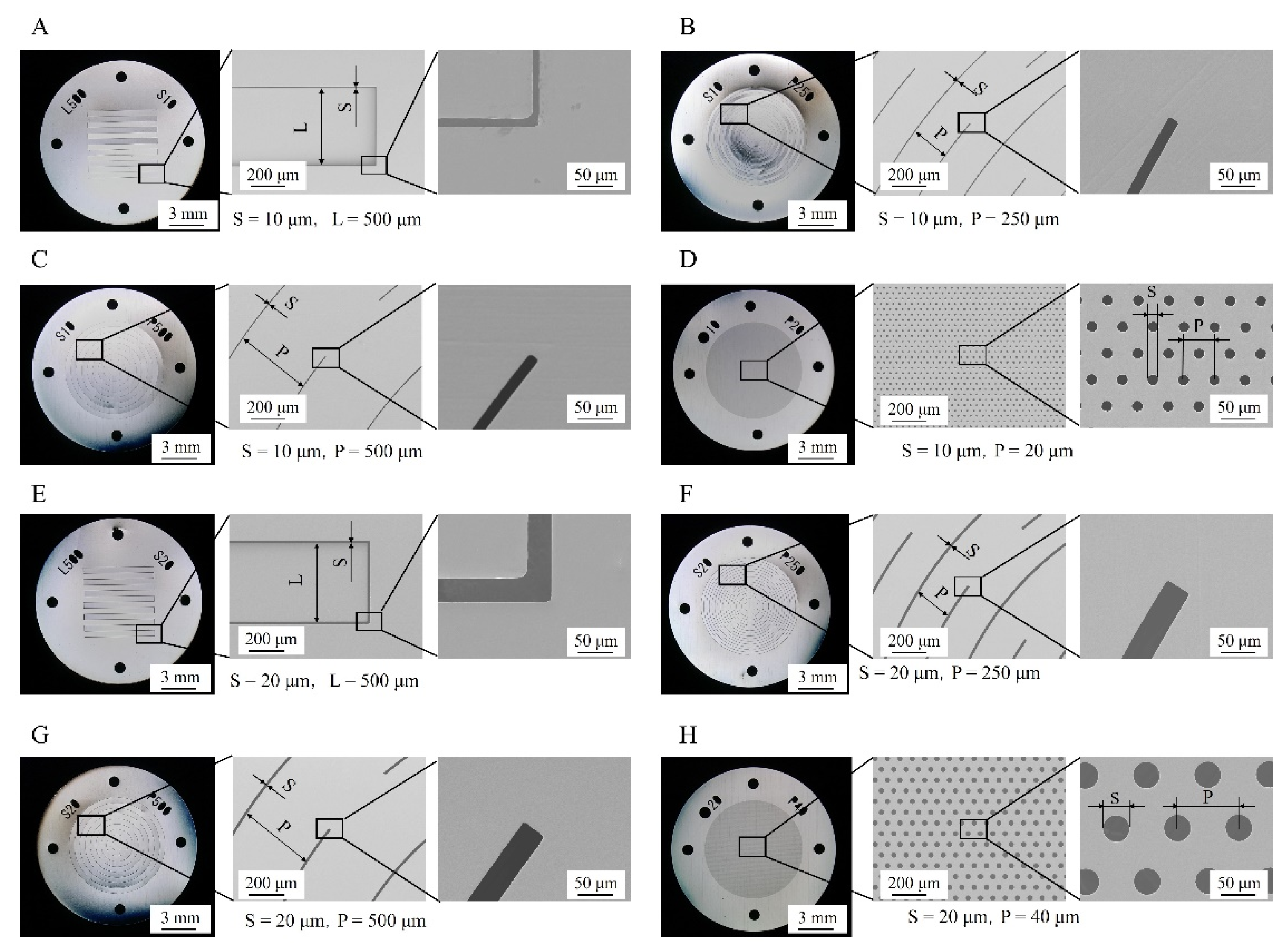 Micromachines 13 01046 g009 Micromachines 13 01046 g009