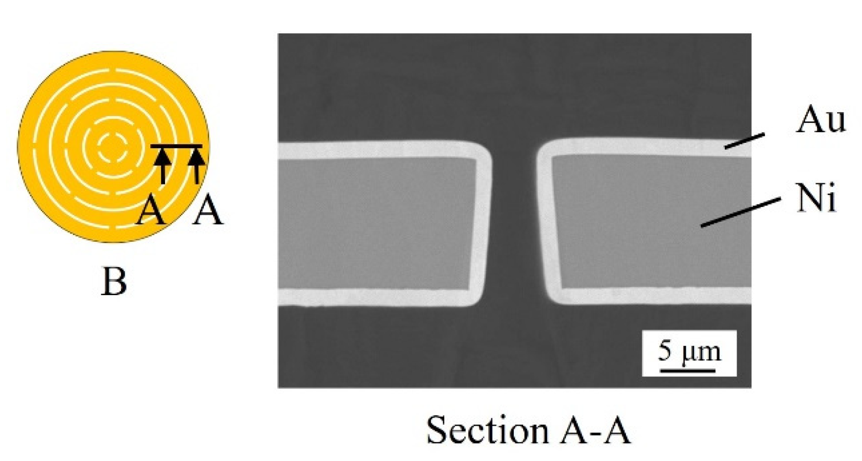 Micromachines 13 01046 g013 Micromachines 13 01046 g013