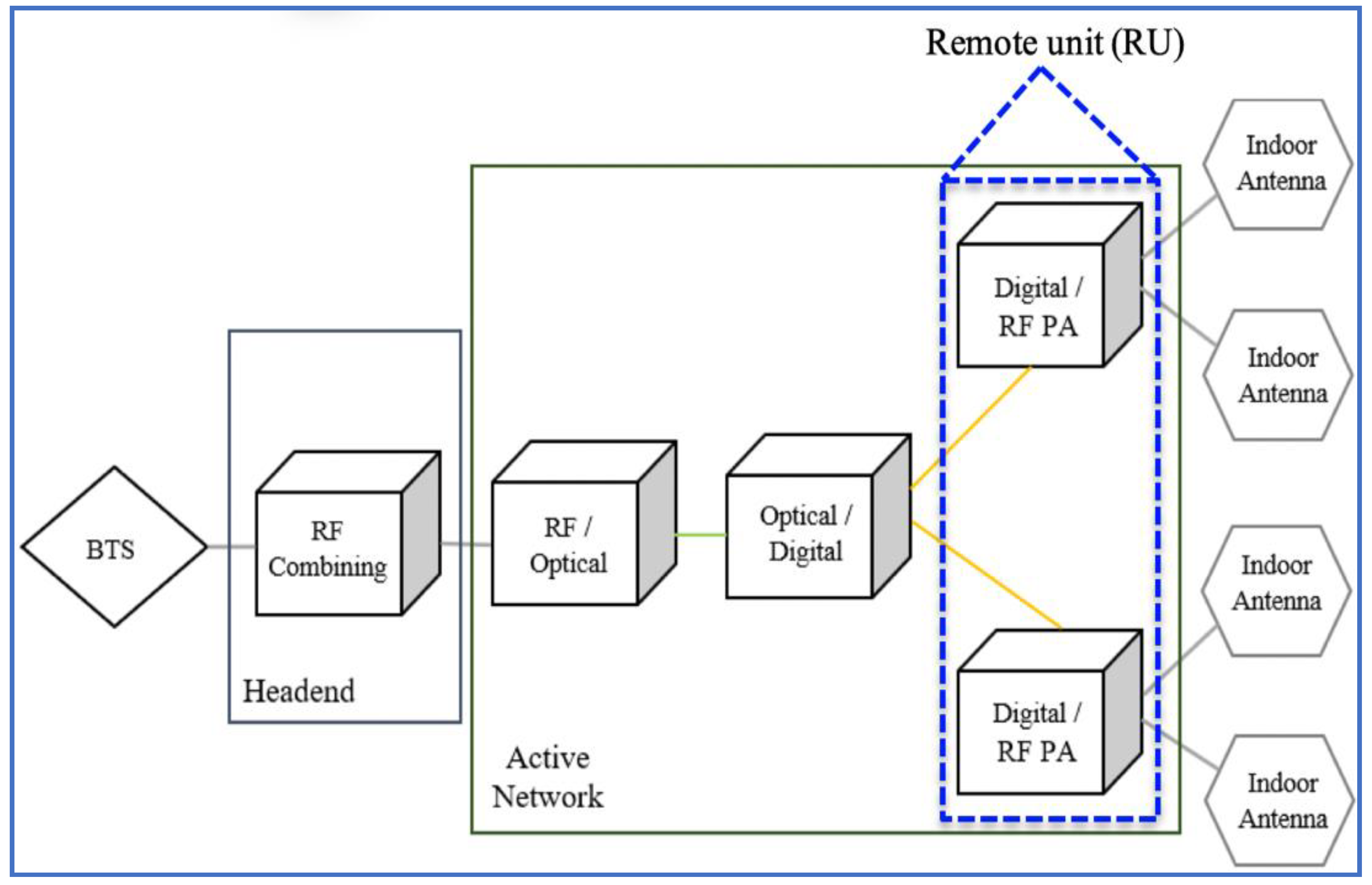 Micromachines 13 01048 g001 Micromachines 13 01048 g001