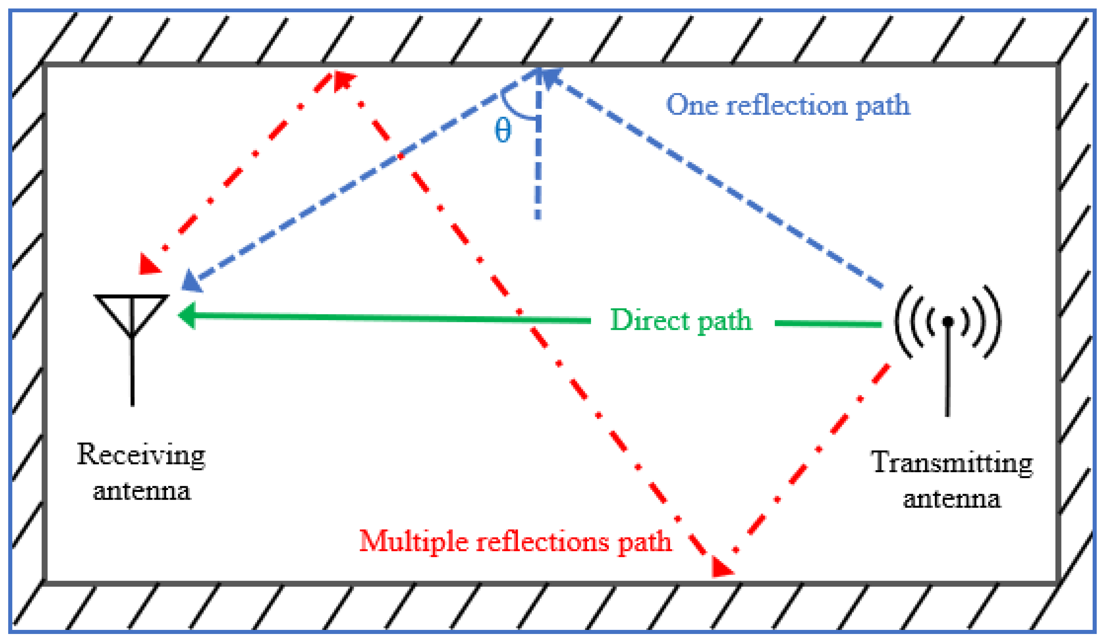 Micromachines 13 01048 g002 Micromachines 13 01048 g002