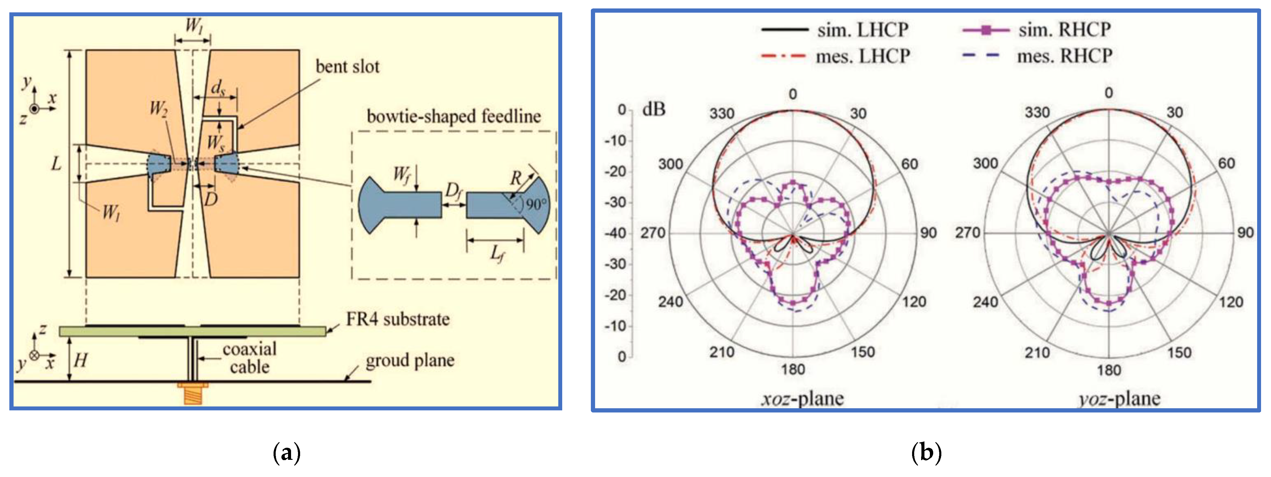 Micromachines 13 01048 g006 Micromachines 13 01048 g006