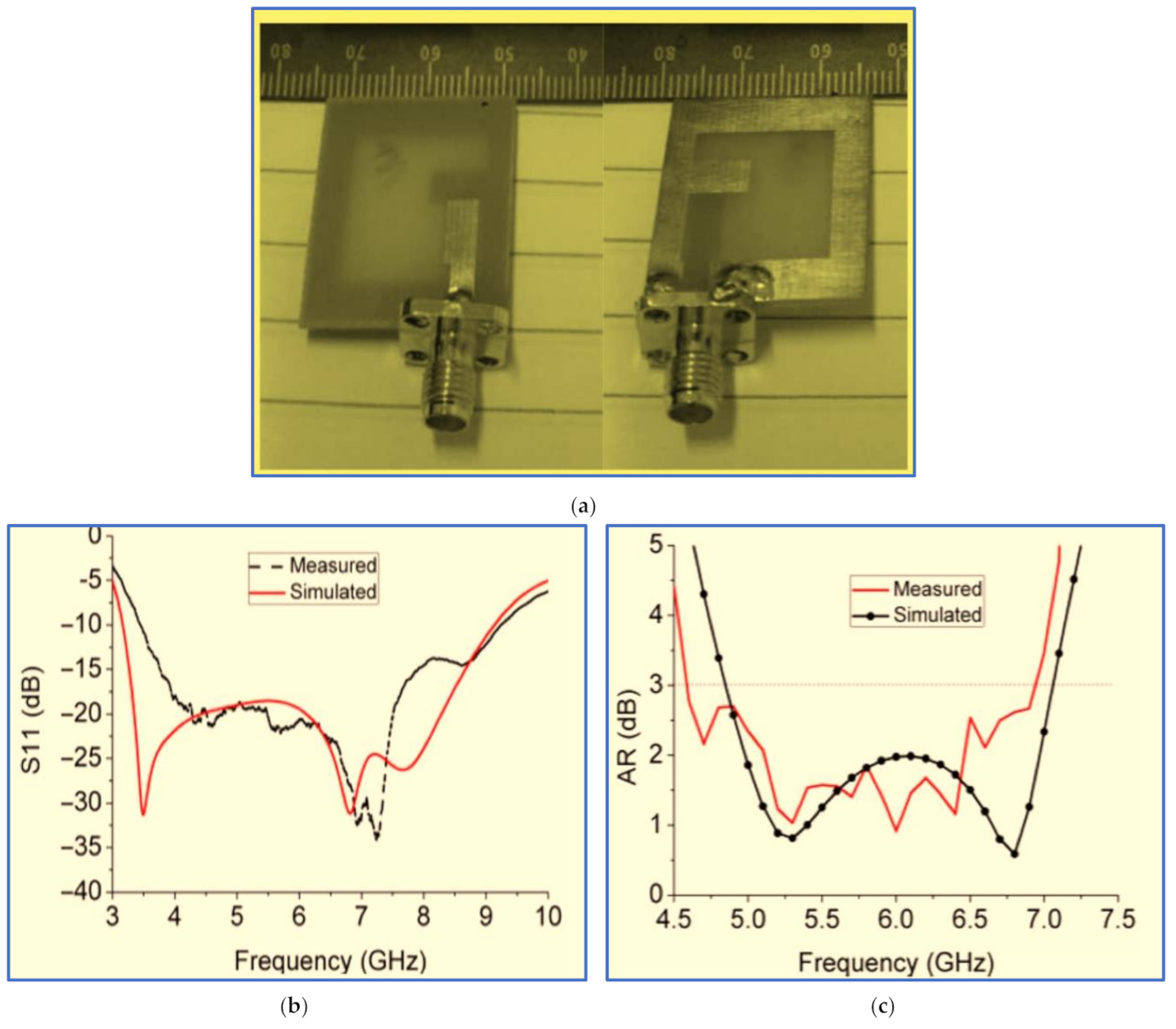 Micromachines 13 01048 g010 Micromachines 13 01048 g010