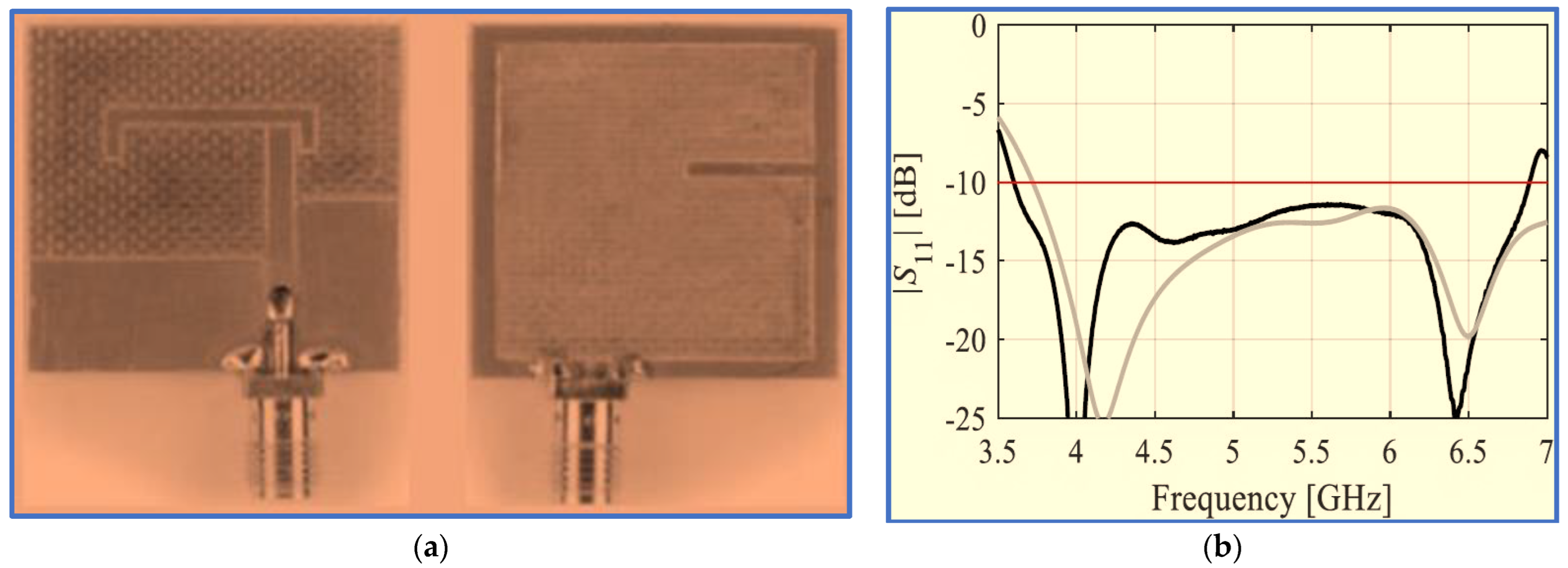 Micromachines 13 01048 g013a Micromachines 13 01048 g013a