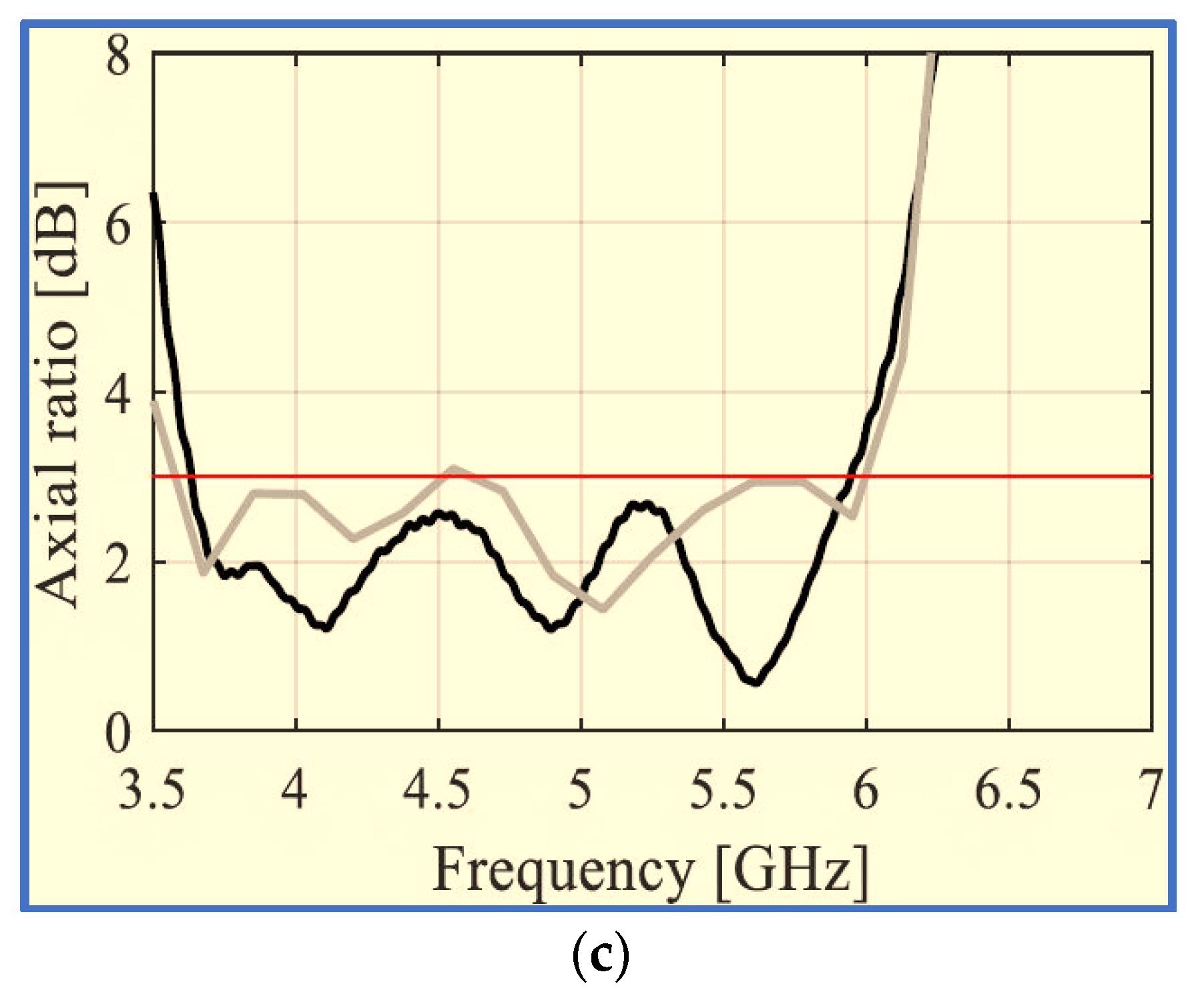 Micromachines 13 01048 g013b Micromachines 13 01048 g013b