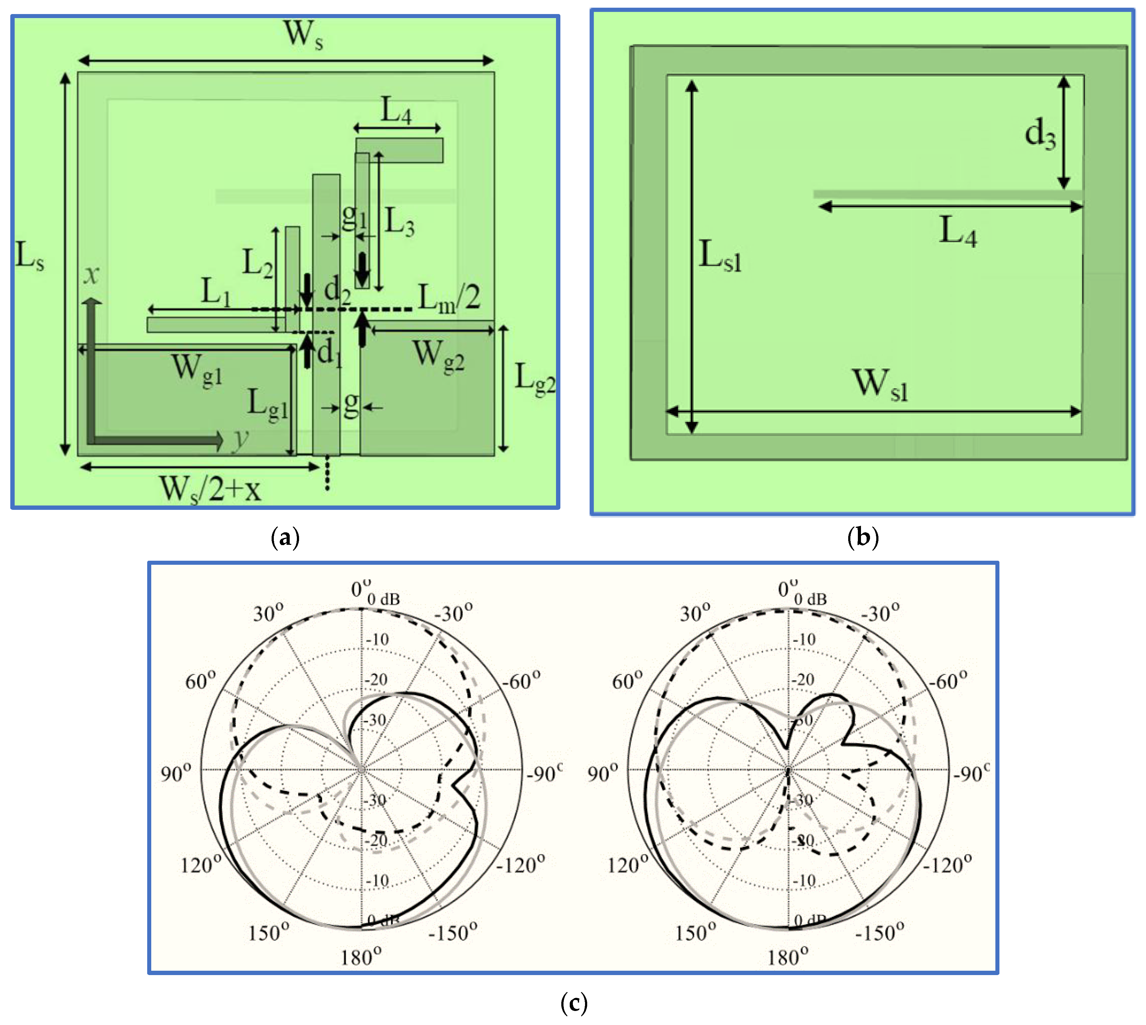 Micromachines 13 01048 g017 Micromachines 13 01048 g017