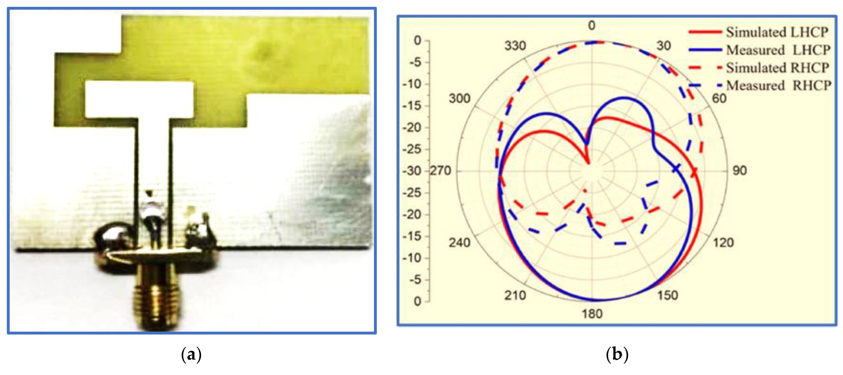 Micromachines 13 01048 g021 Micromachines 13 01048 g021