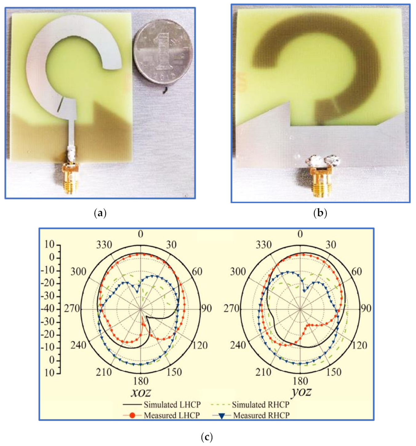 Micromachines 13 01048 g022 Micromachines 13 01048 g022